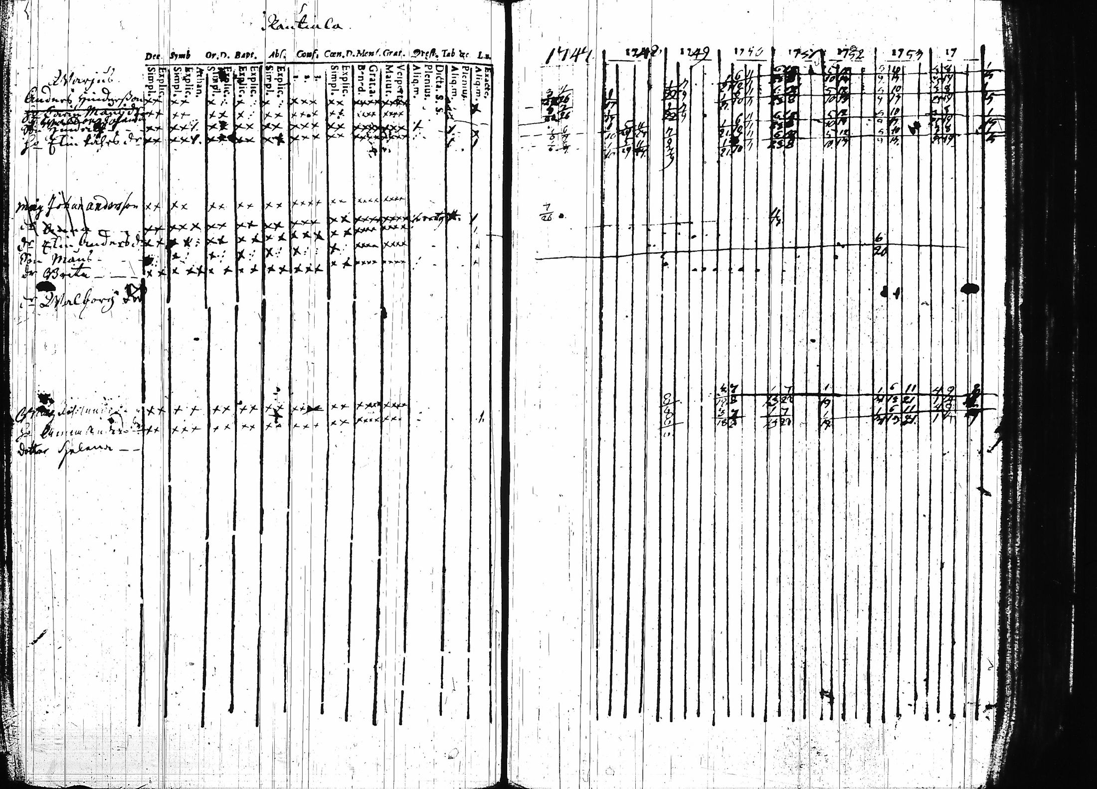 [ kuvat/232.jpg ]
