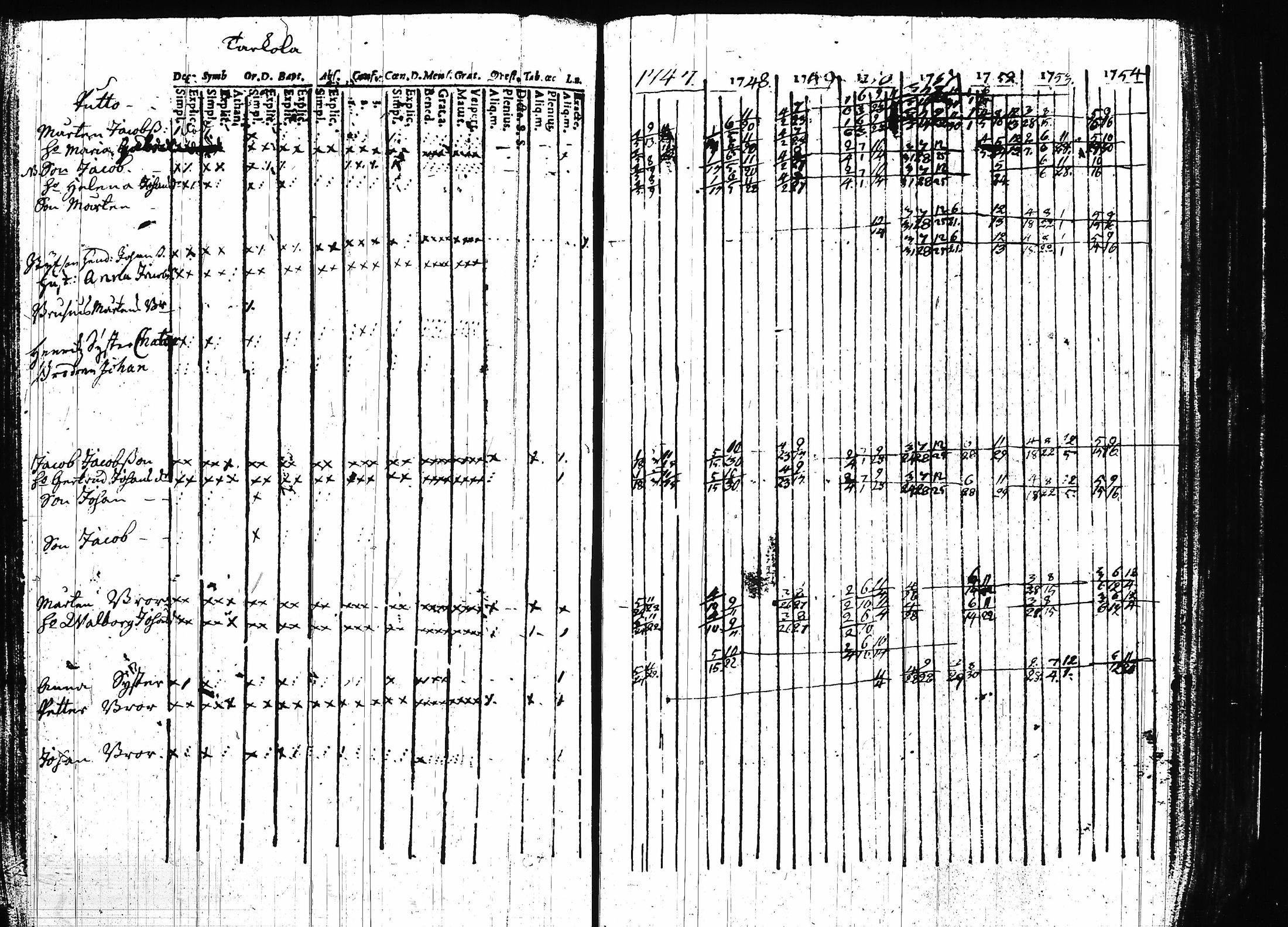 [ kuvat/238.jpg ]
