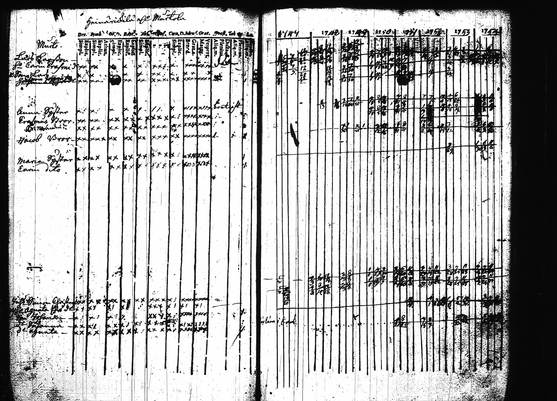 [ kuvat/244.jpg ]