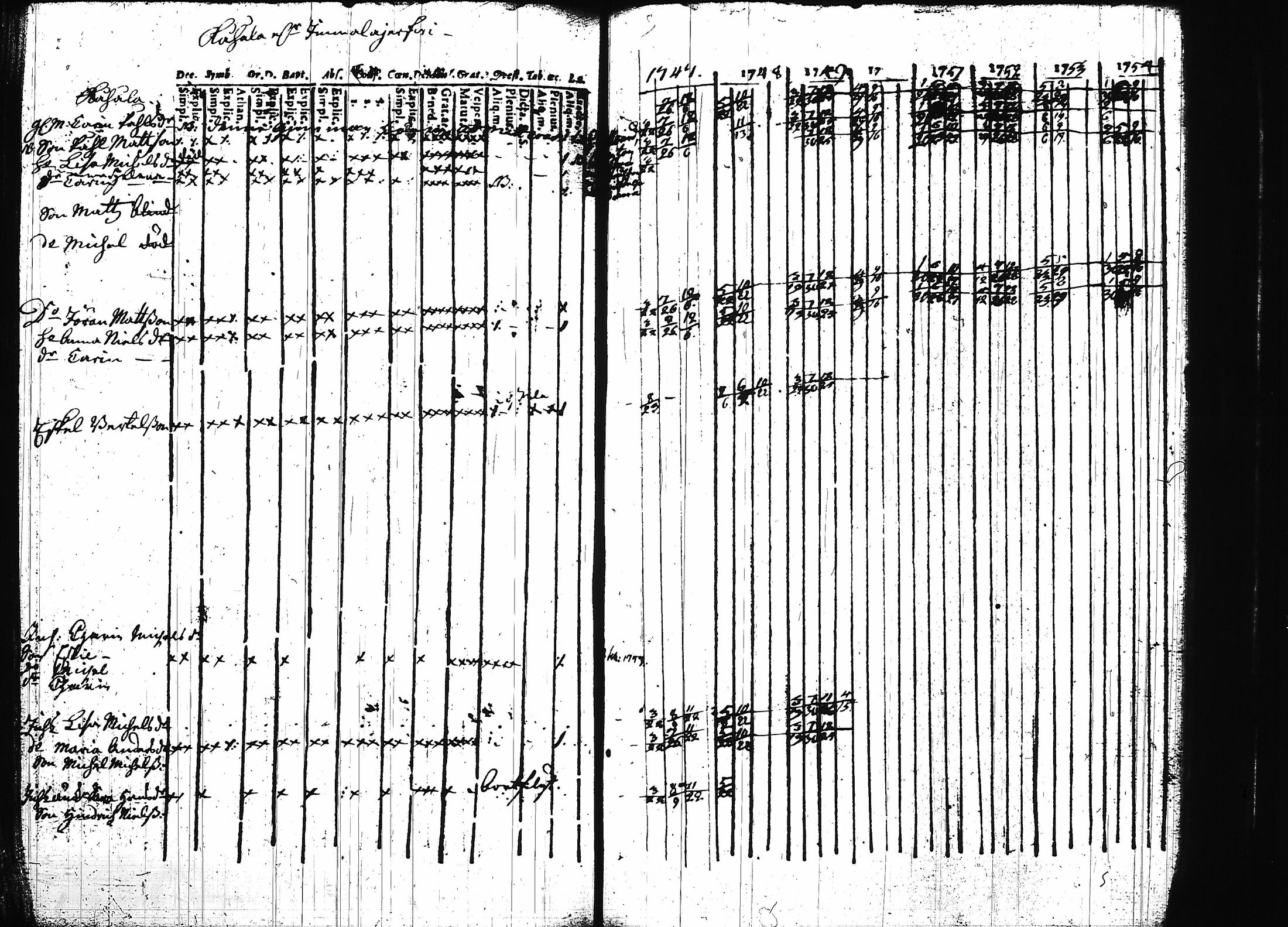 [ kuvat/252.jpg ]