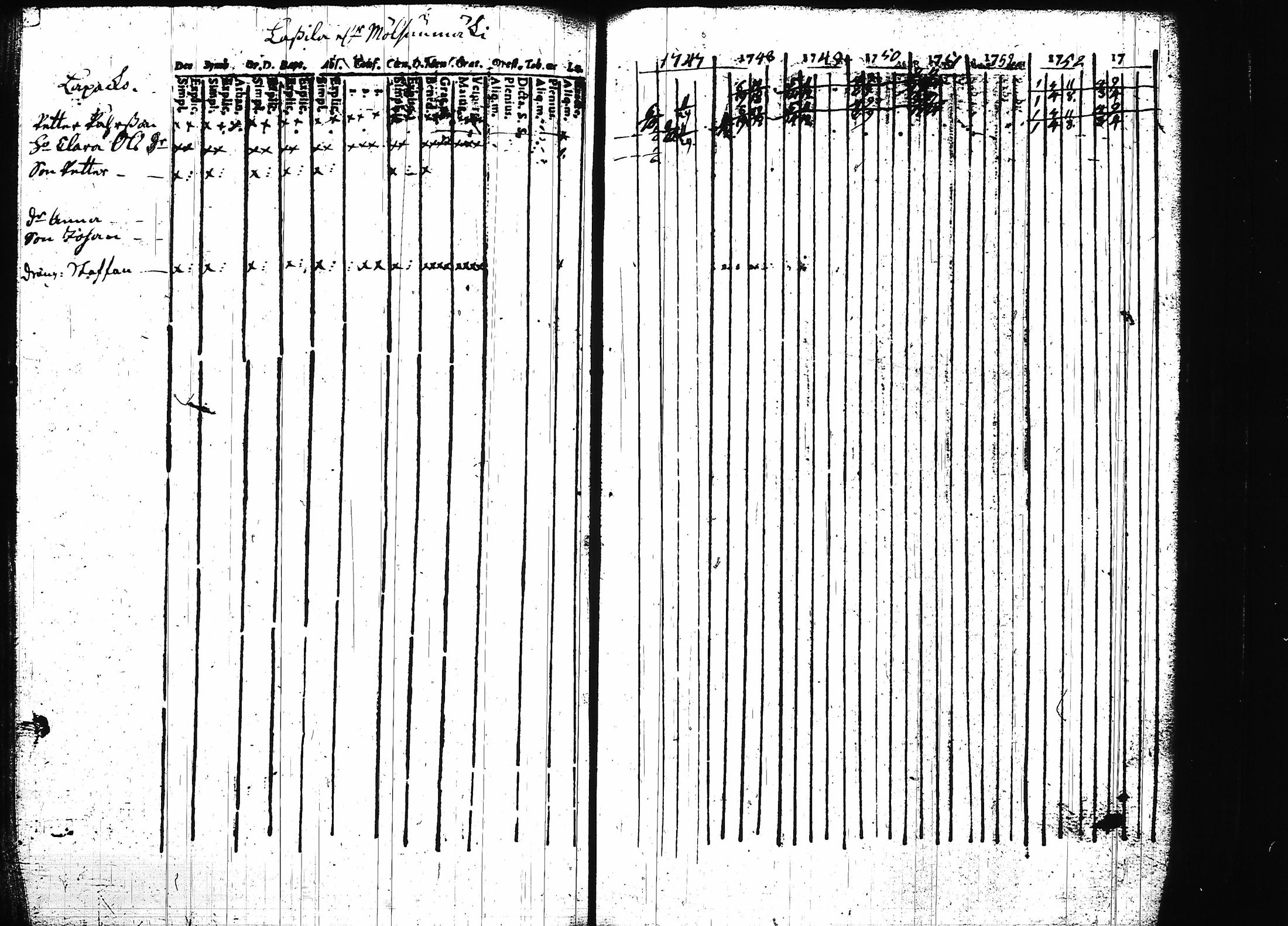[ kuvat/261.jpg ]