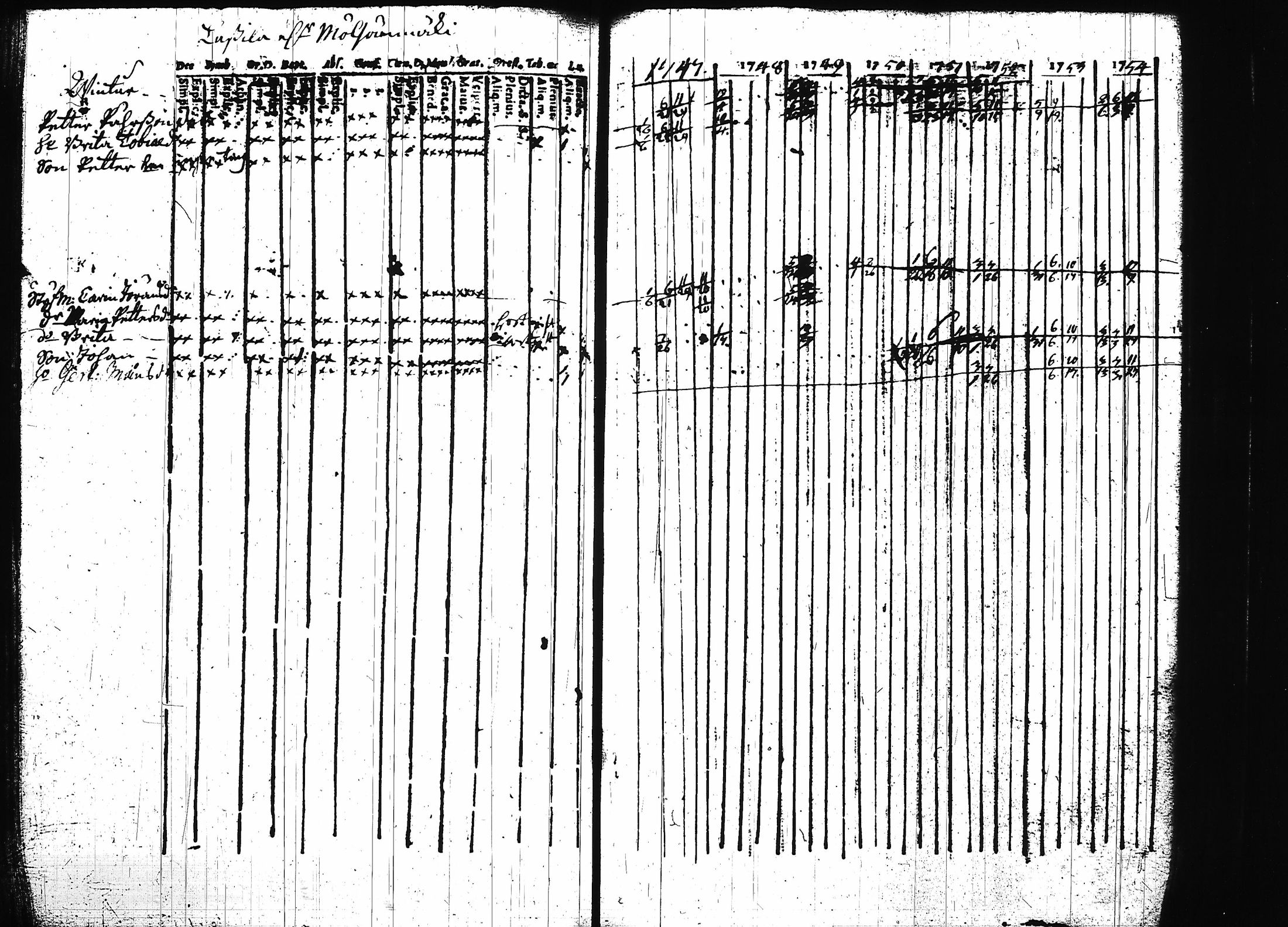[ kuvat/262.jpg ]
