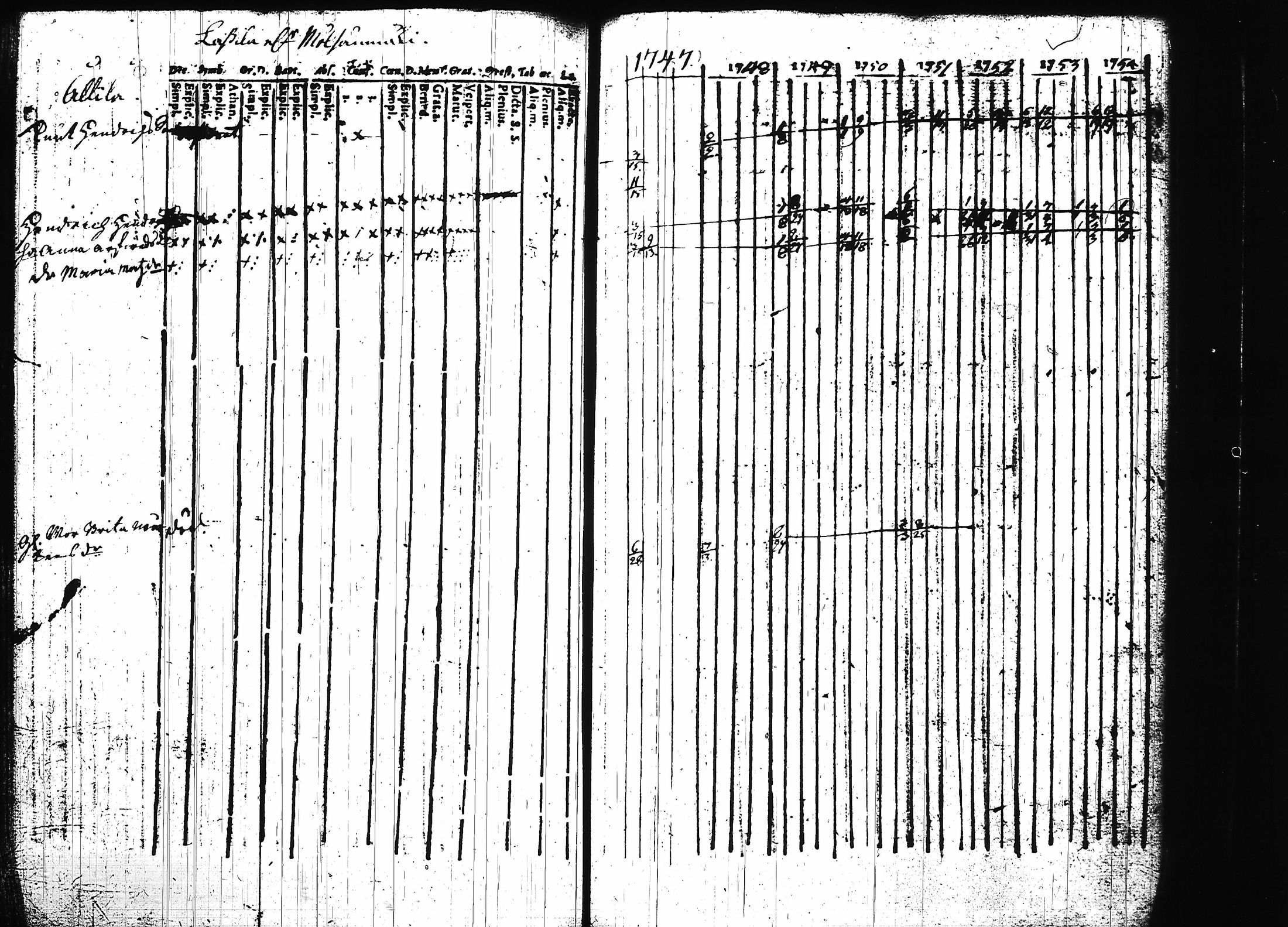 [ kuvat/265.jpg ]