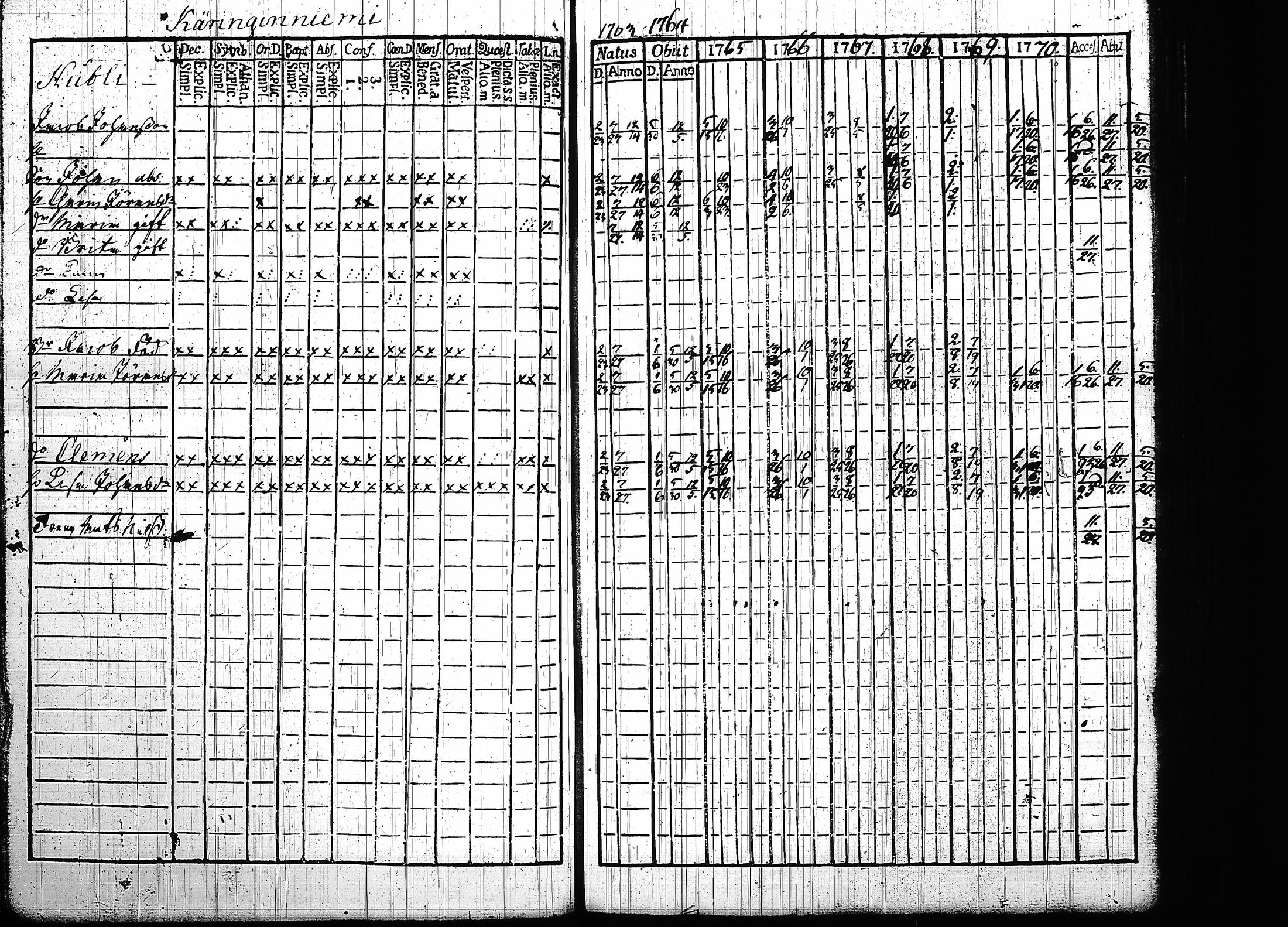[ kuvat/112.jpg ]