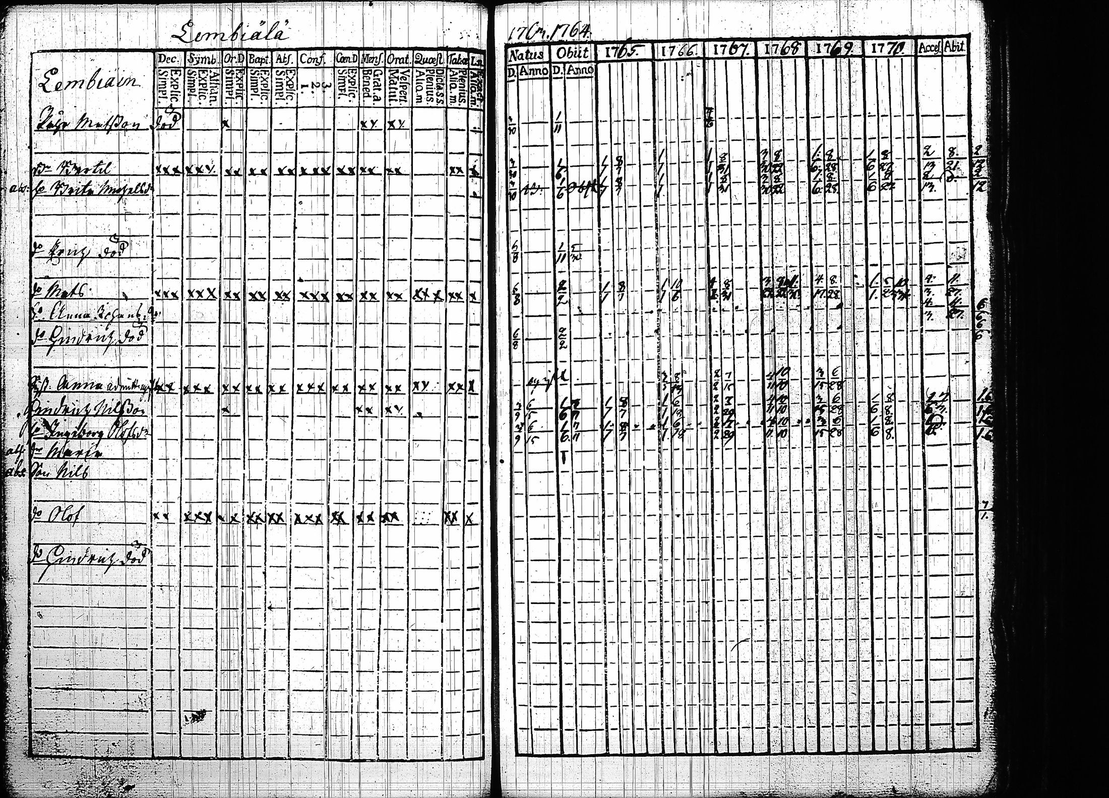 [ kuvat/129.jpg ]