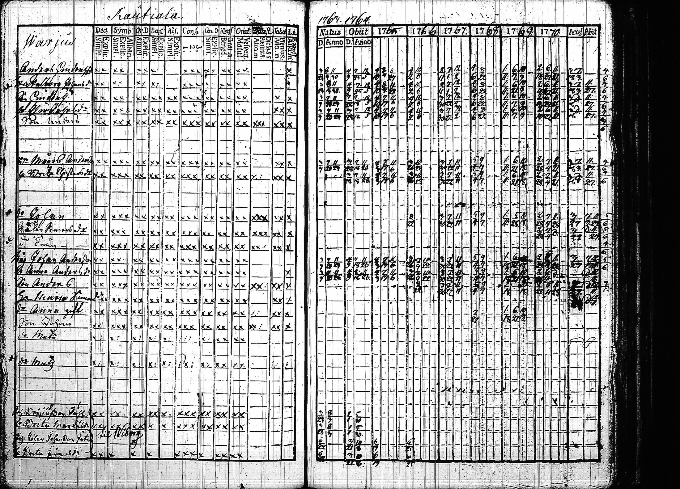 [ kuvat/157.jpg ]