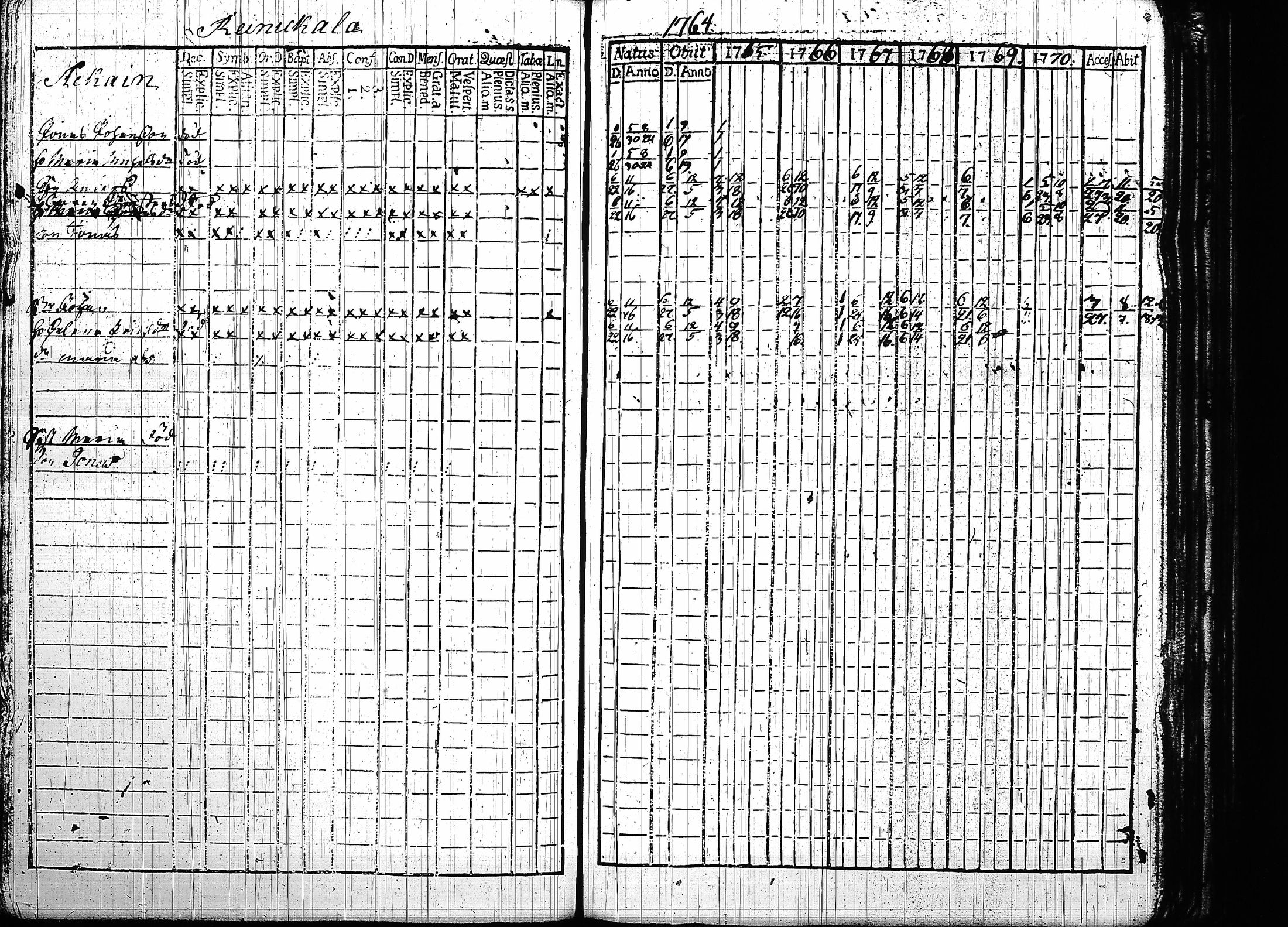 [ kuvat/163.jpg ]