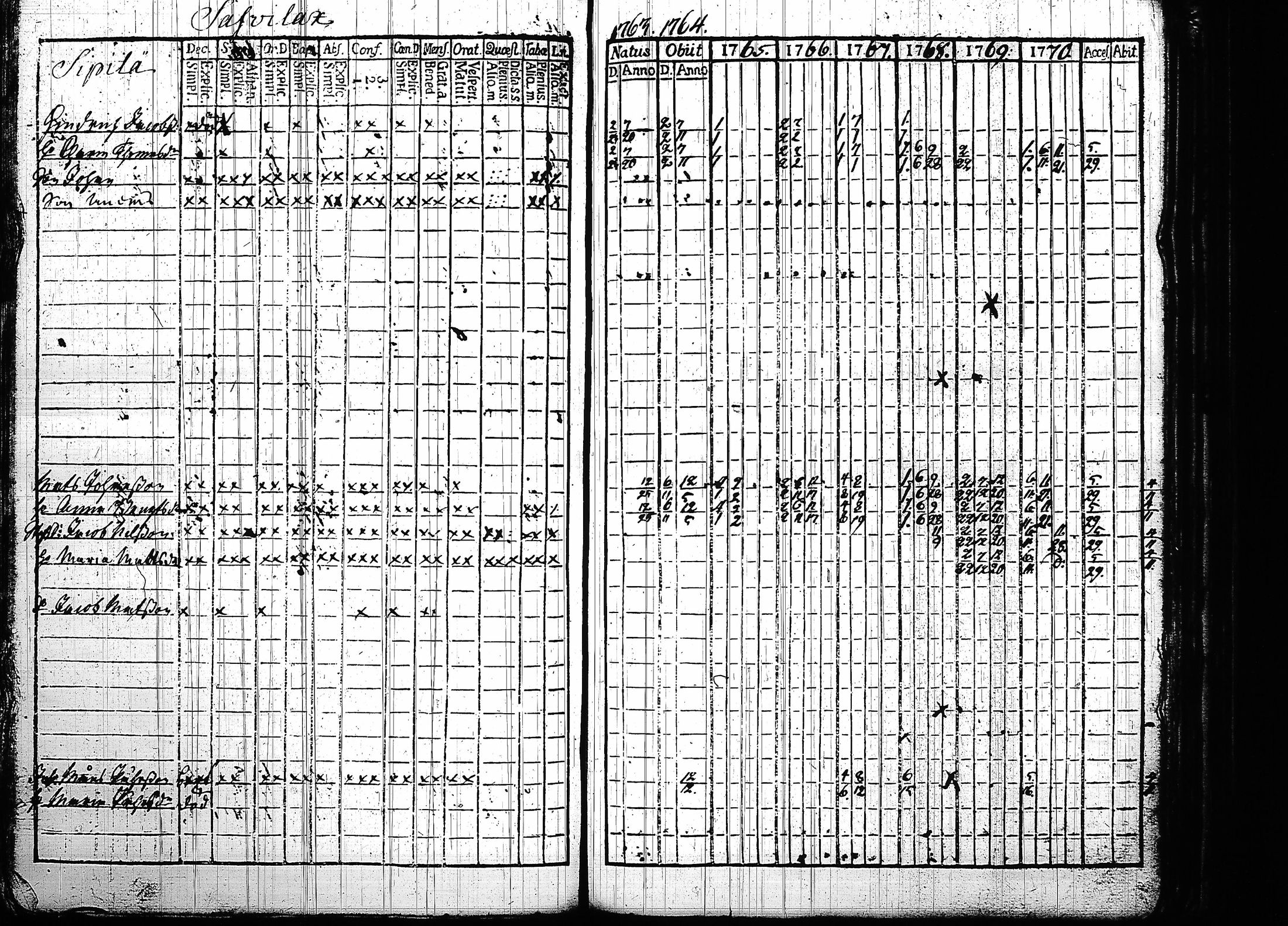 [ kuvat/172.jpg ]