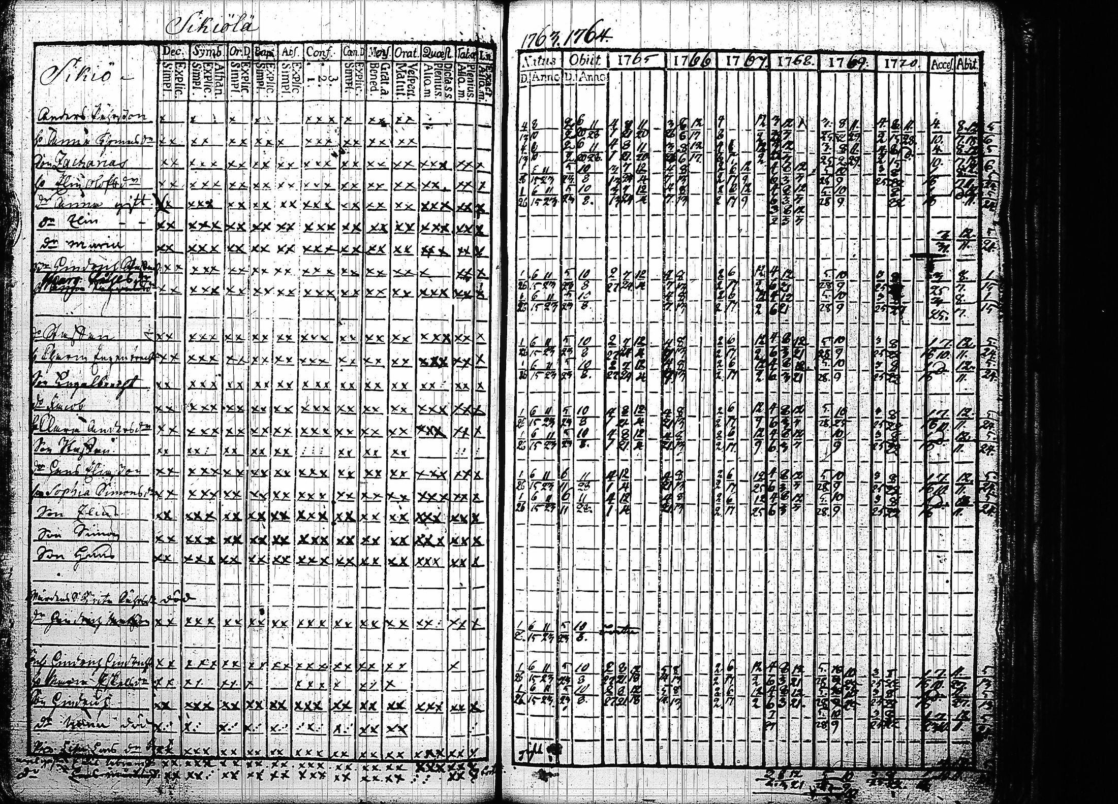 [ kuvat/176.jpg ]