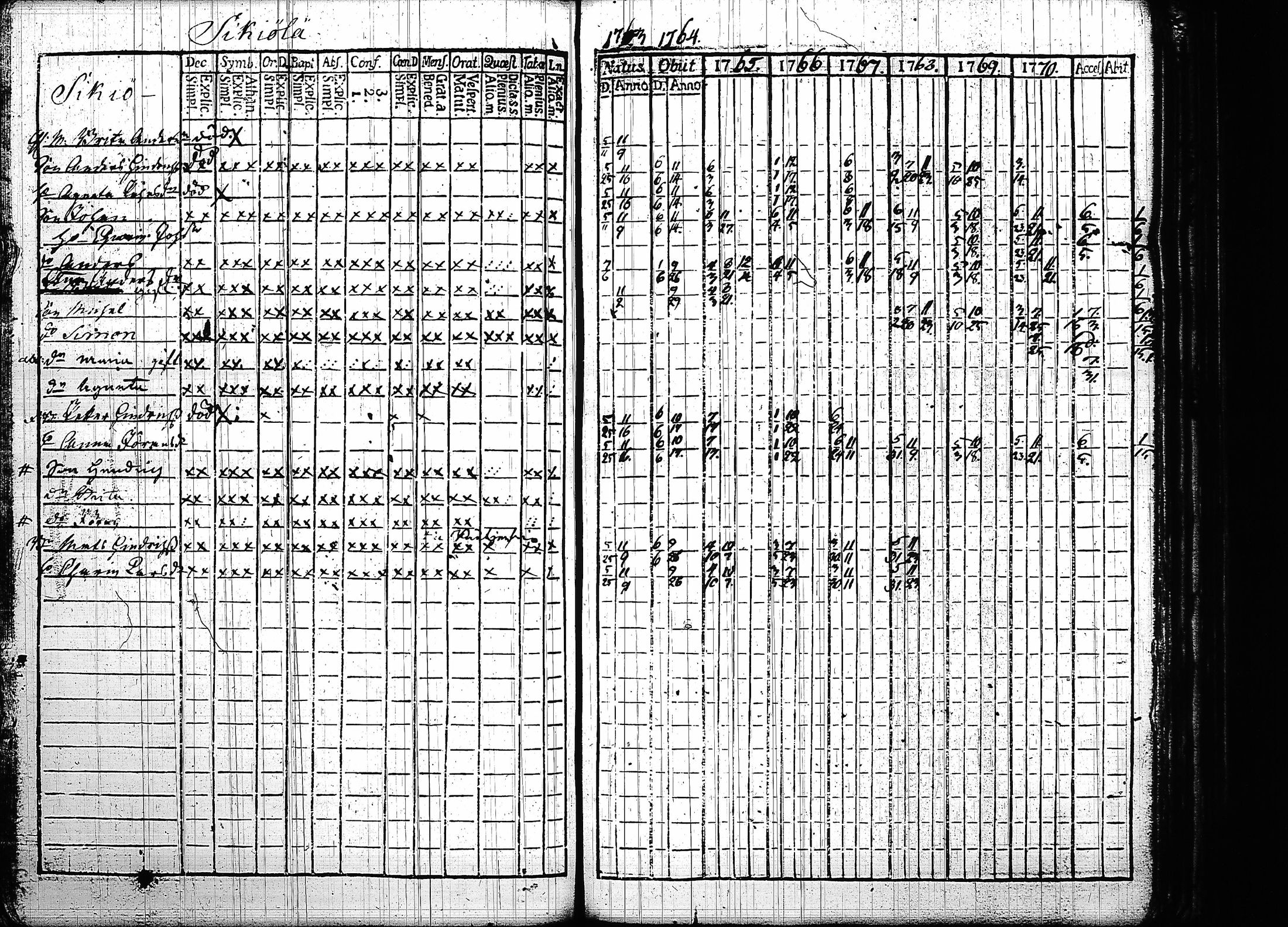 [ kuvat/177.jpg ]