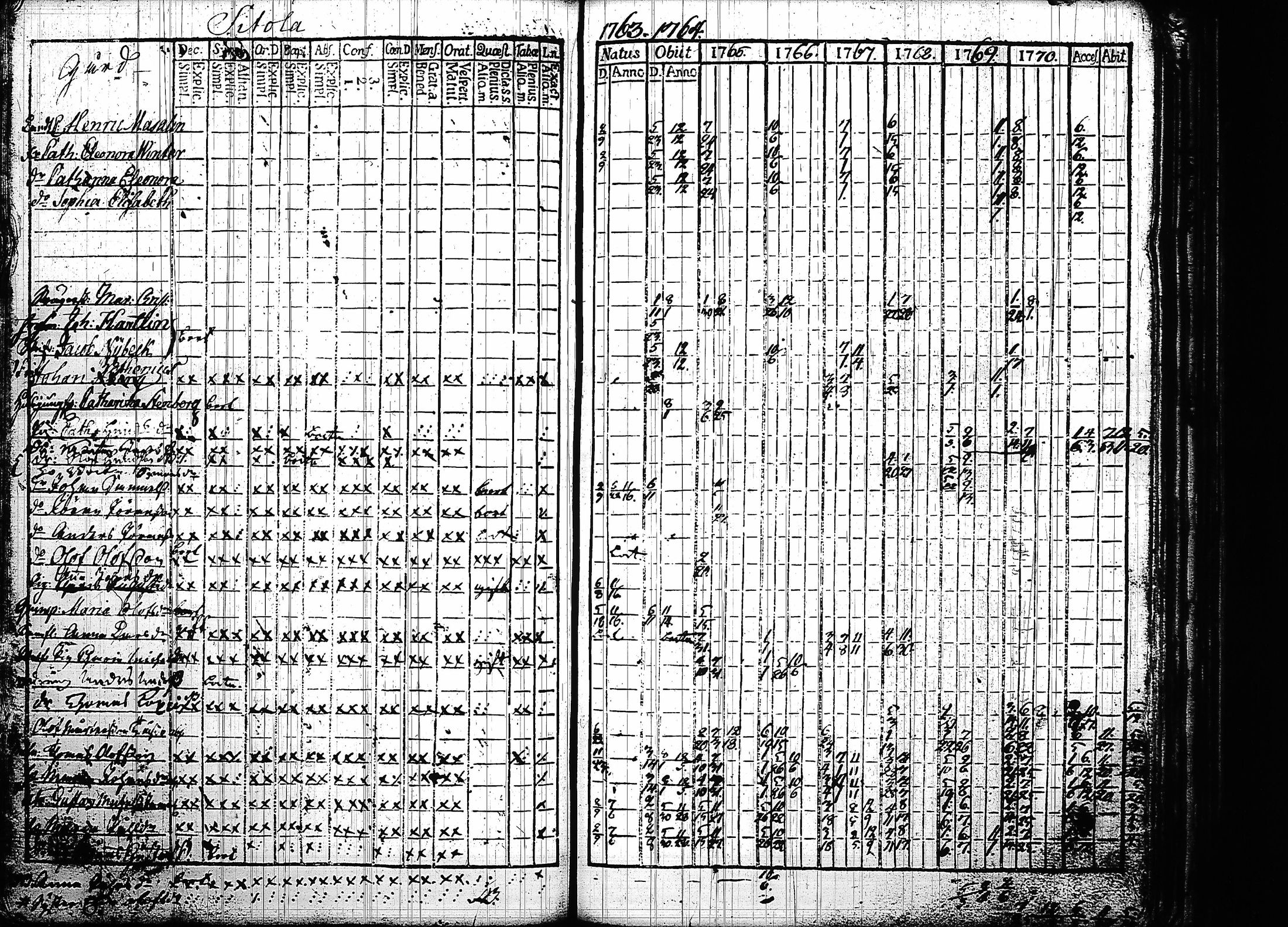 [ kuvat/180.jpg ]