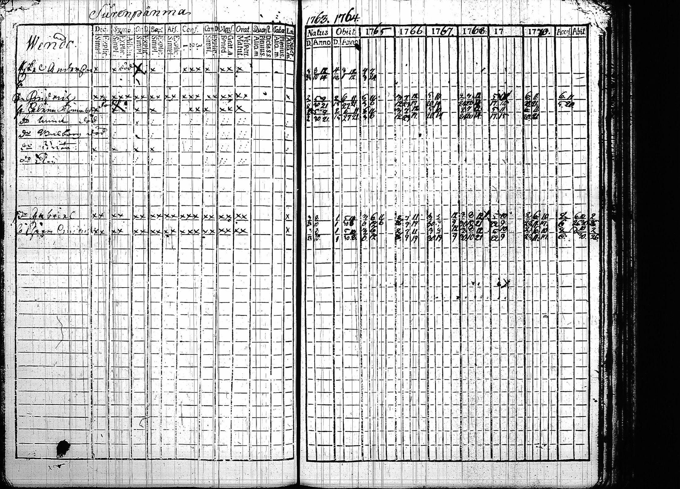 [ kuvat/208.jpg ]