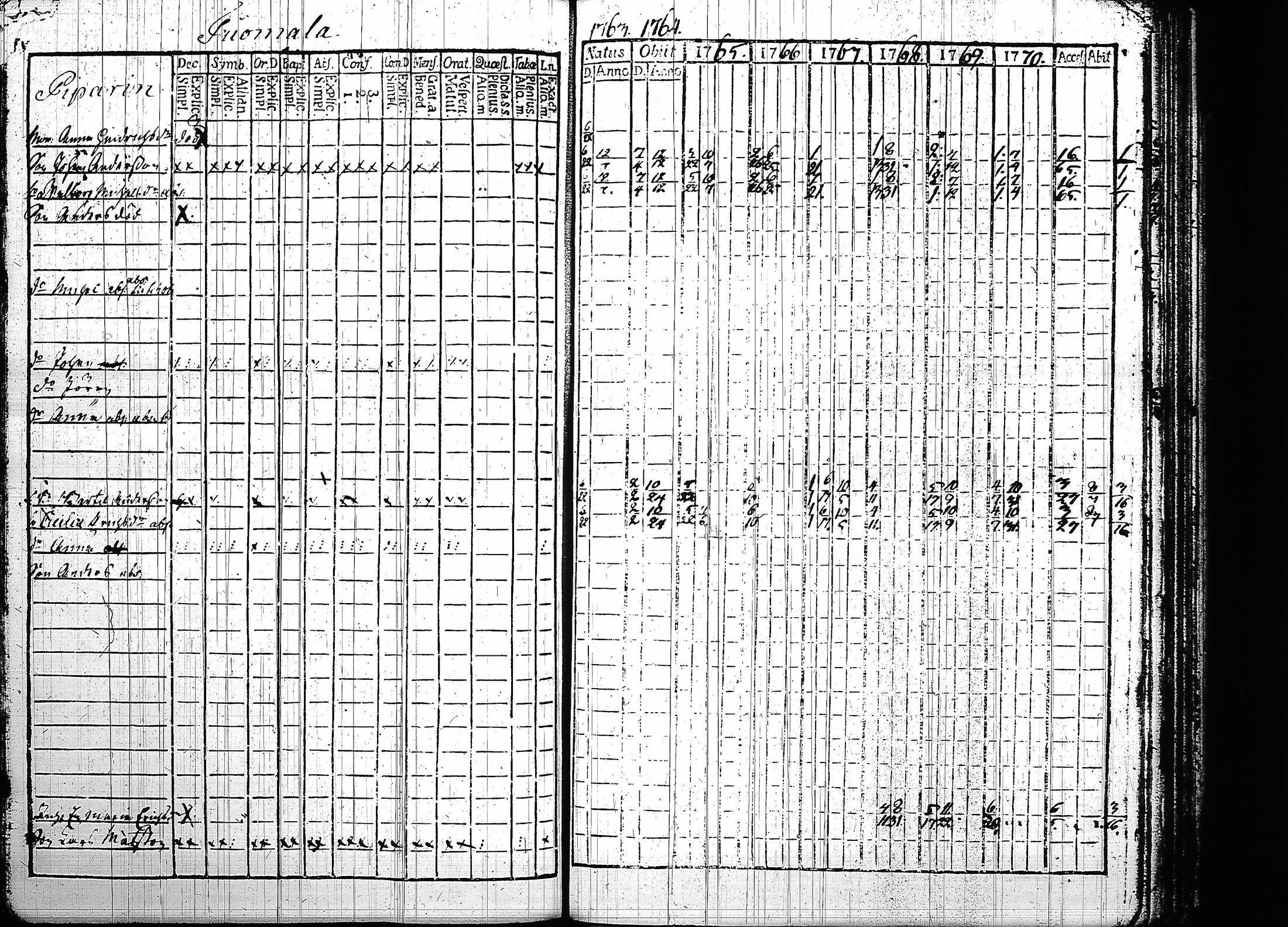 [ kuvat/221.jpg ]