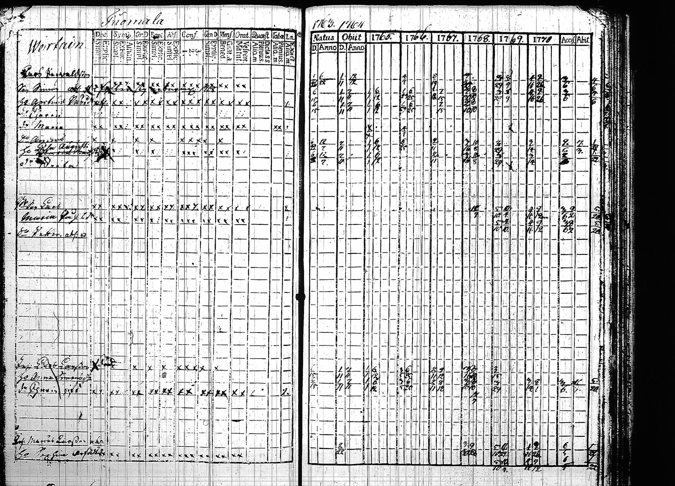 [ kuvat/224.jpg ]