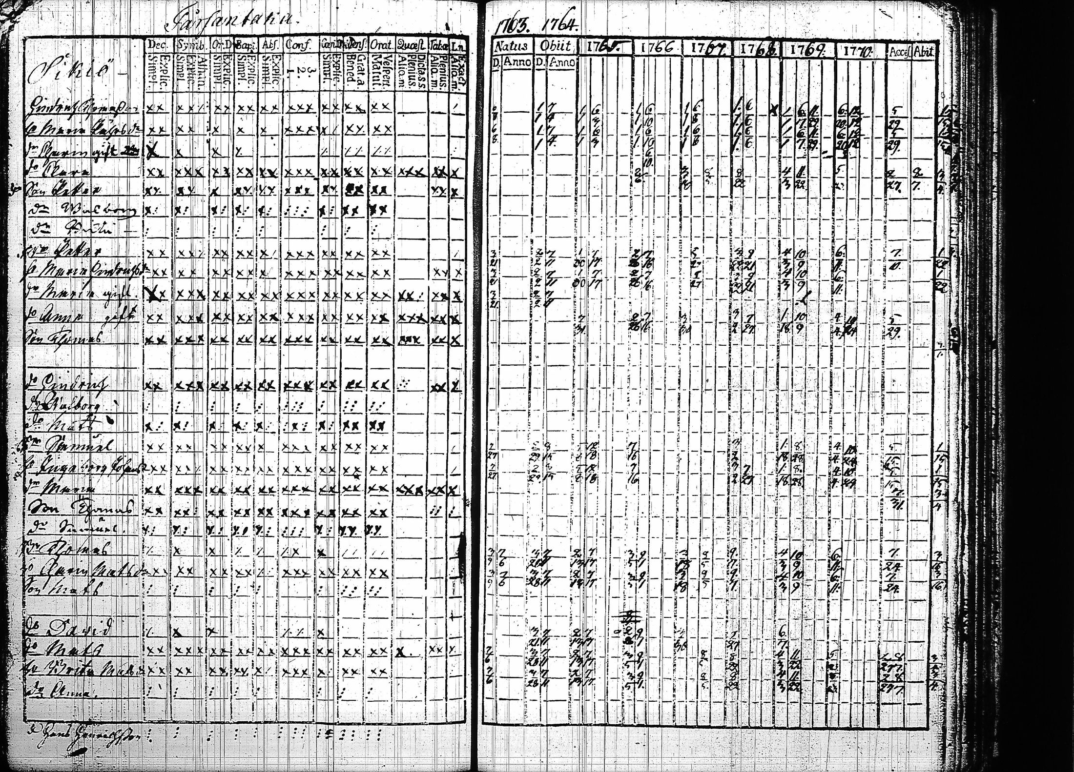 [ kuvat/235.jpg ]