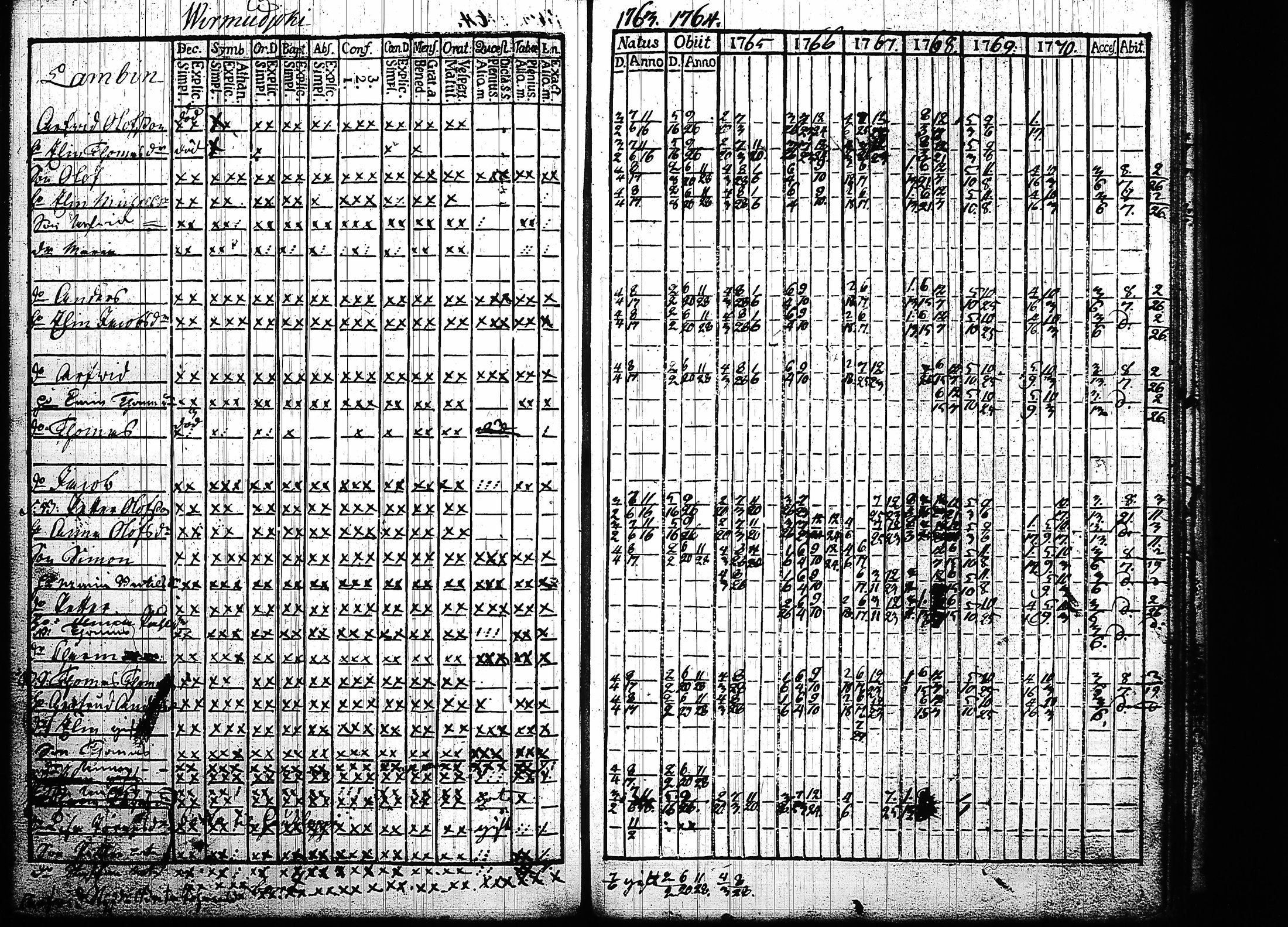 [ kuvat/261.jpg ]