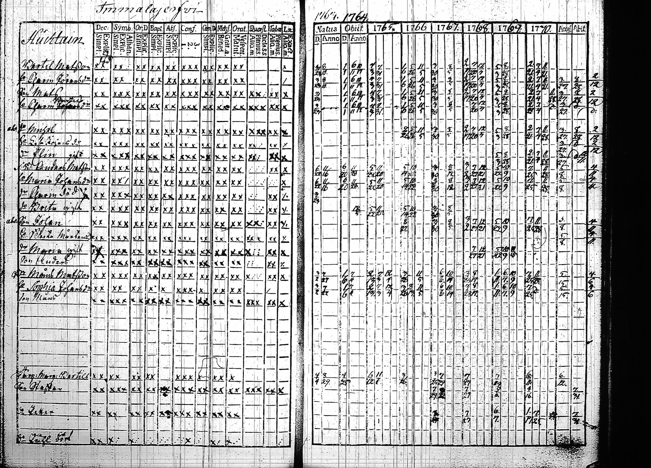 [ kuvat/45.jpg ]