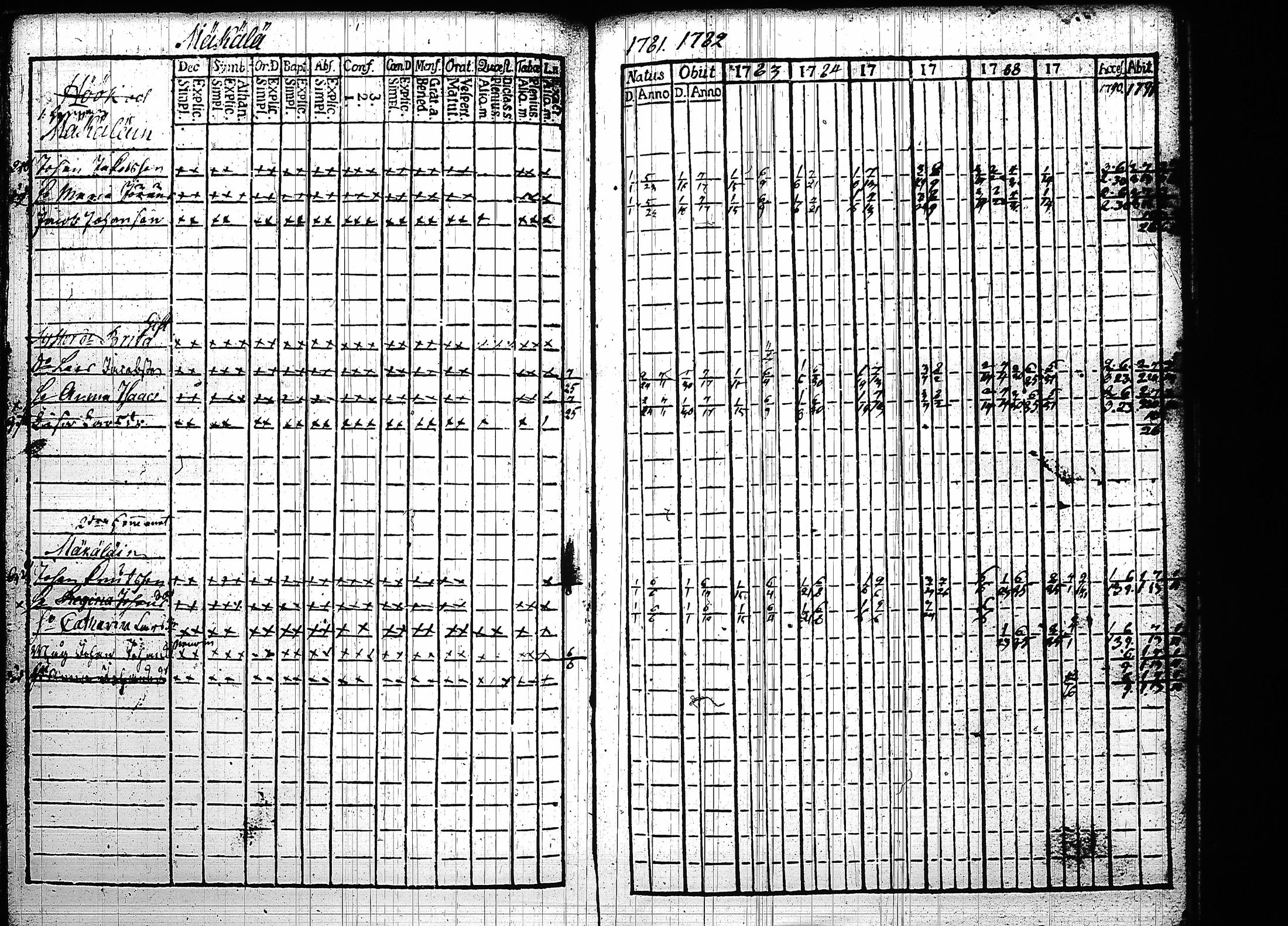 [ kuvat/145.jpg ]