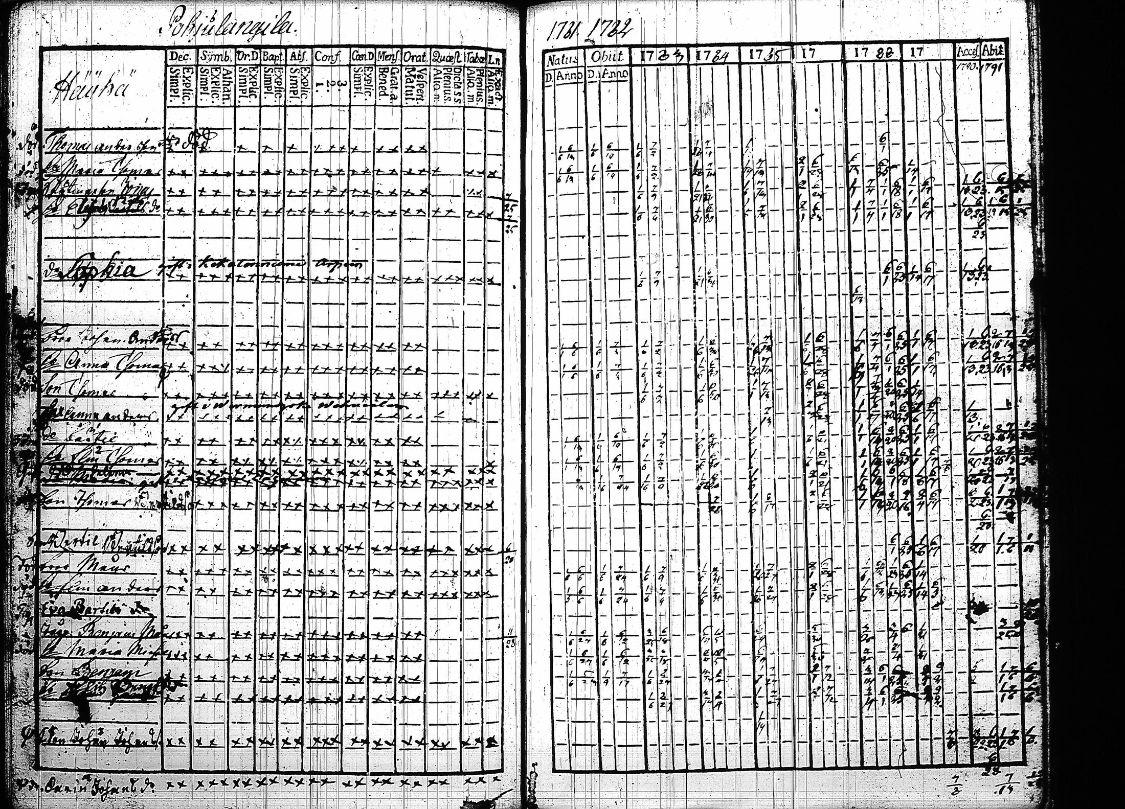 [ kuvat/151.jpg ]