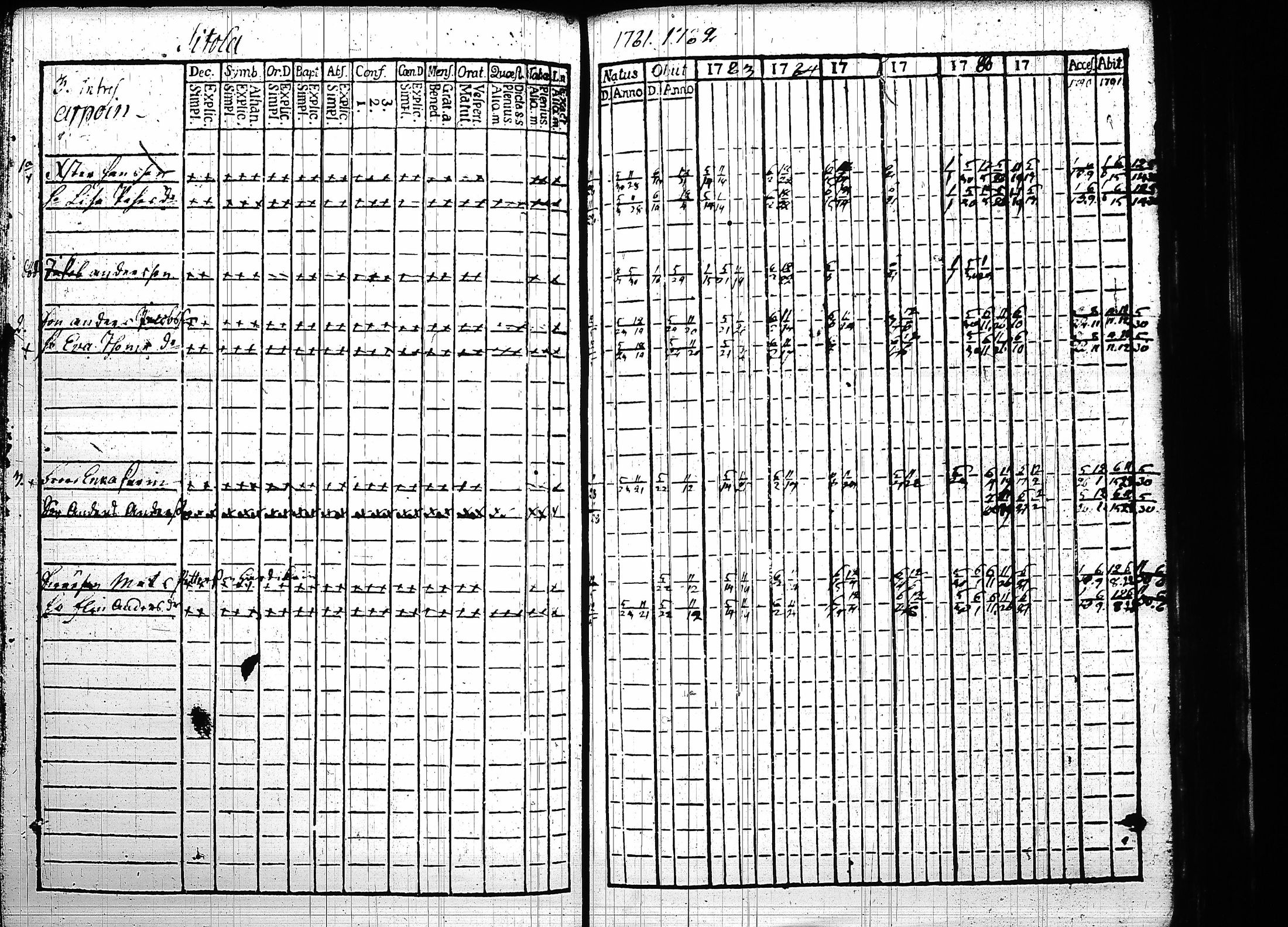 [ kuvat/198.jpg ]