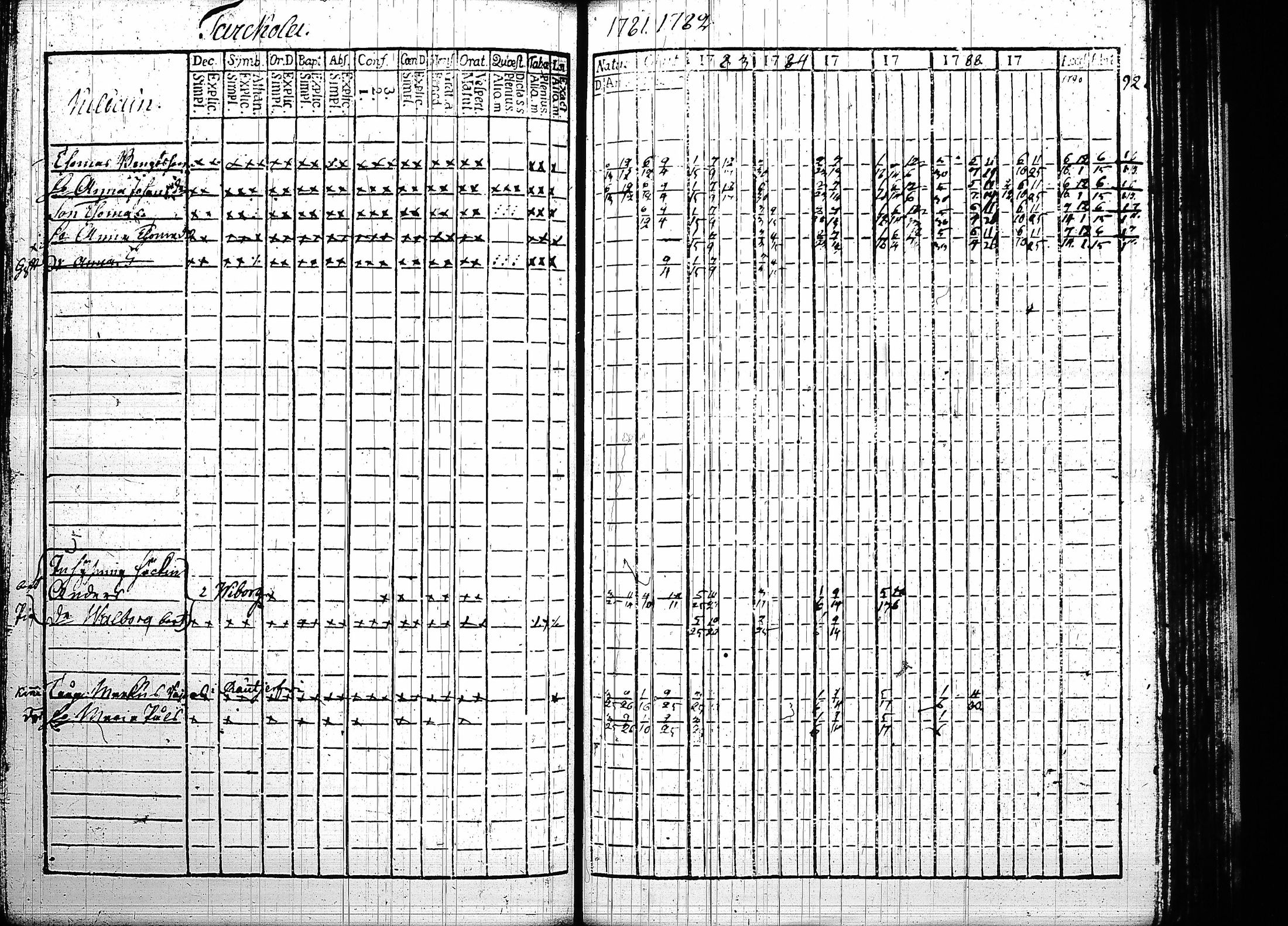 [ kuvat/229.jpg ]