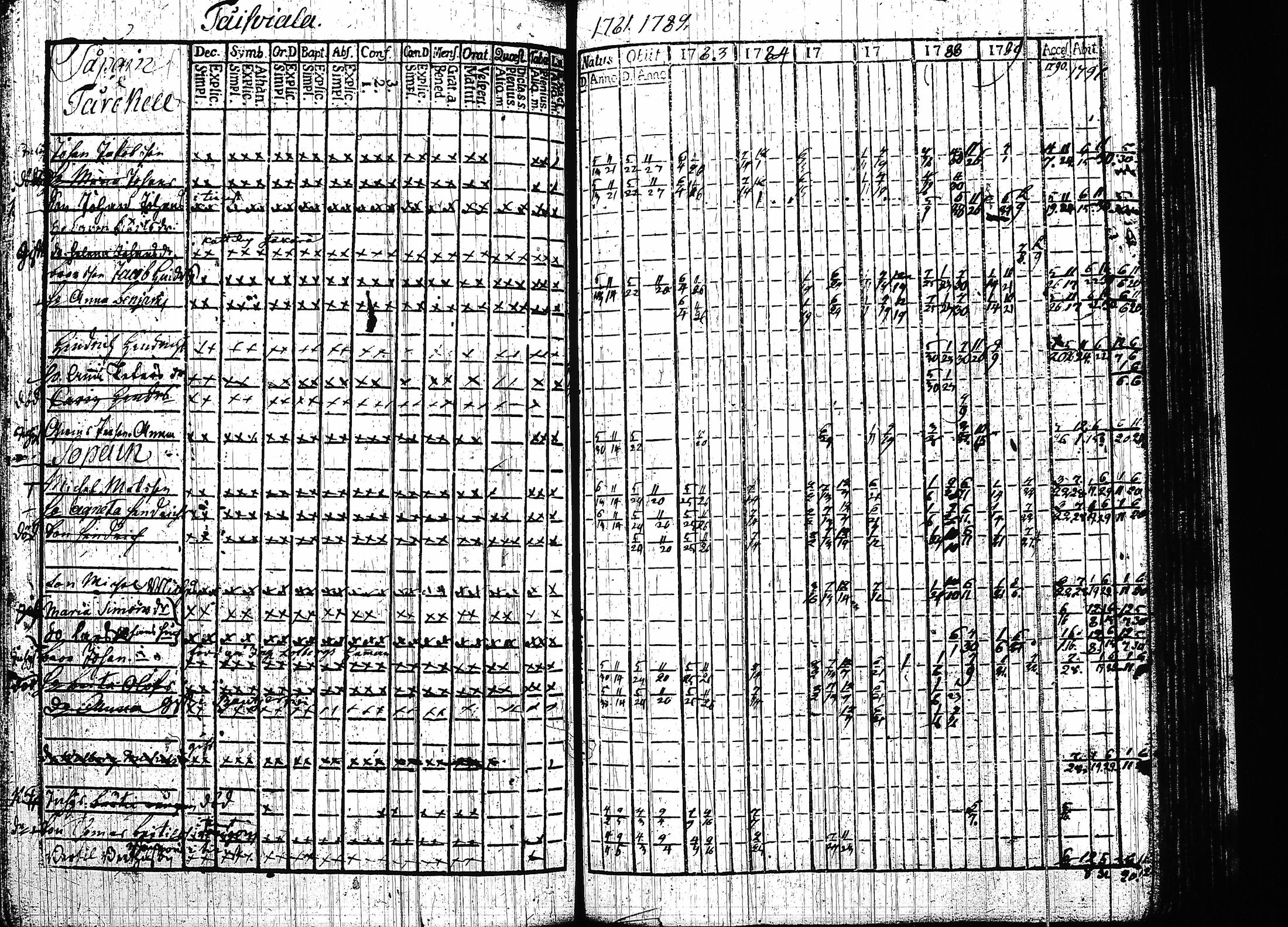 [ kuvat/245.jpg ]