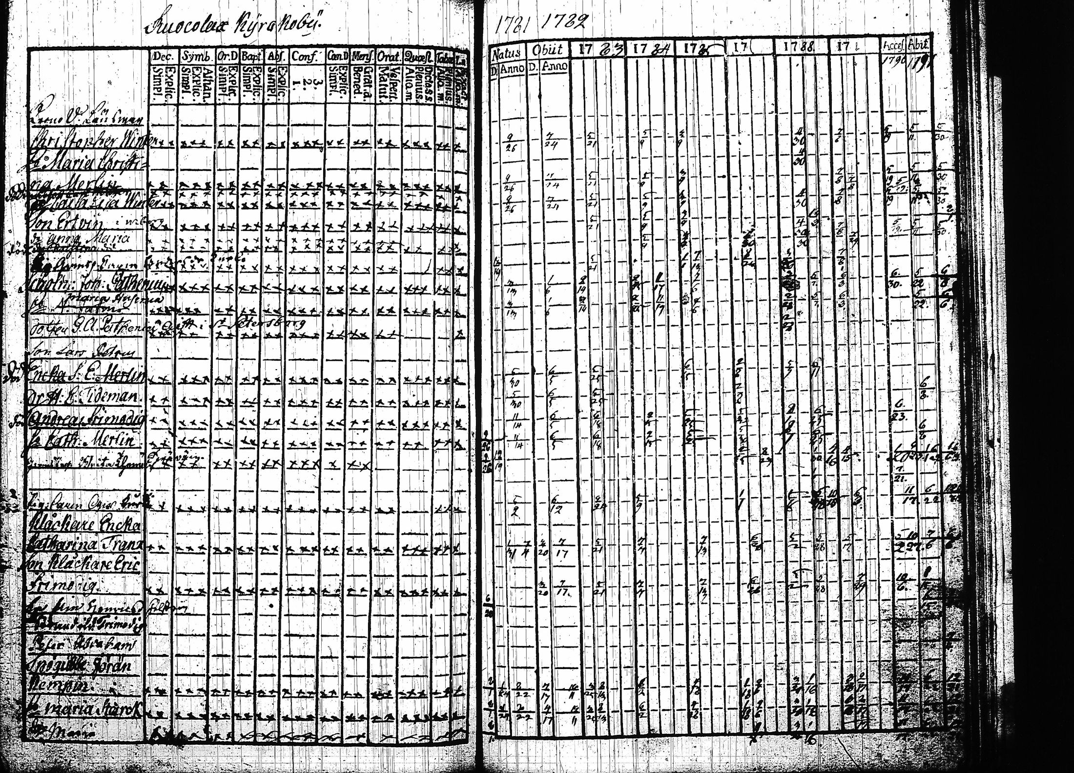 [ kuvat/294.jpg ]