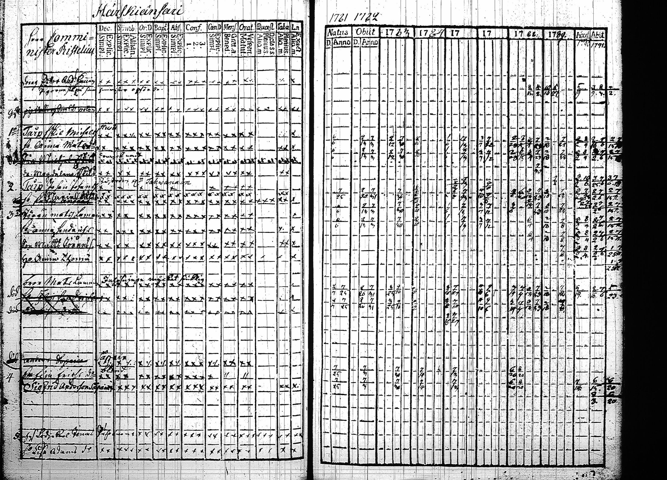 [ kuvat/34.jpg ]