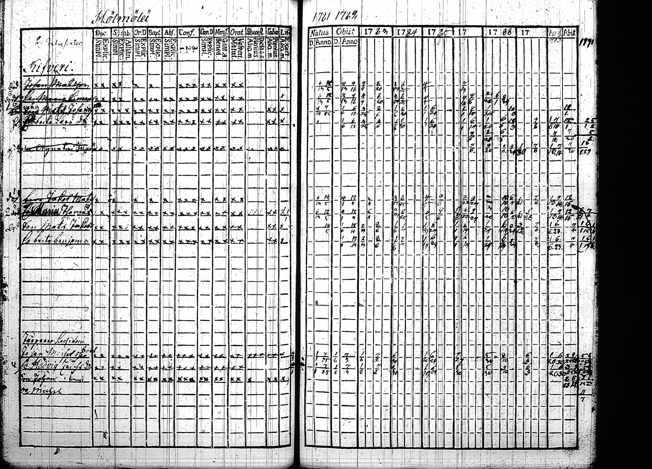 [ kuvat/36.jpg ]