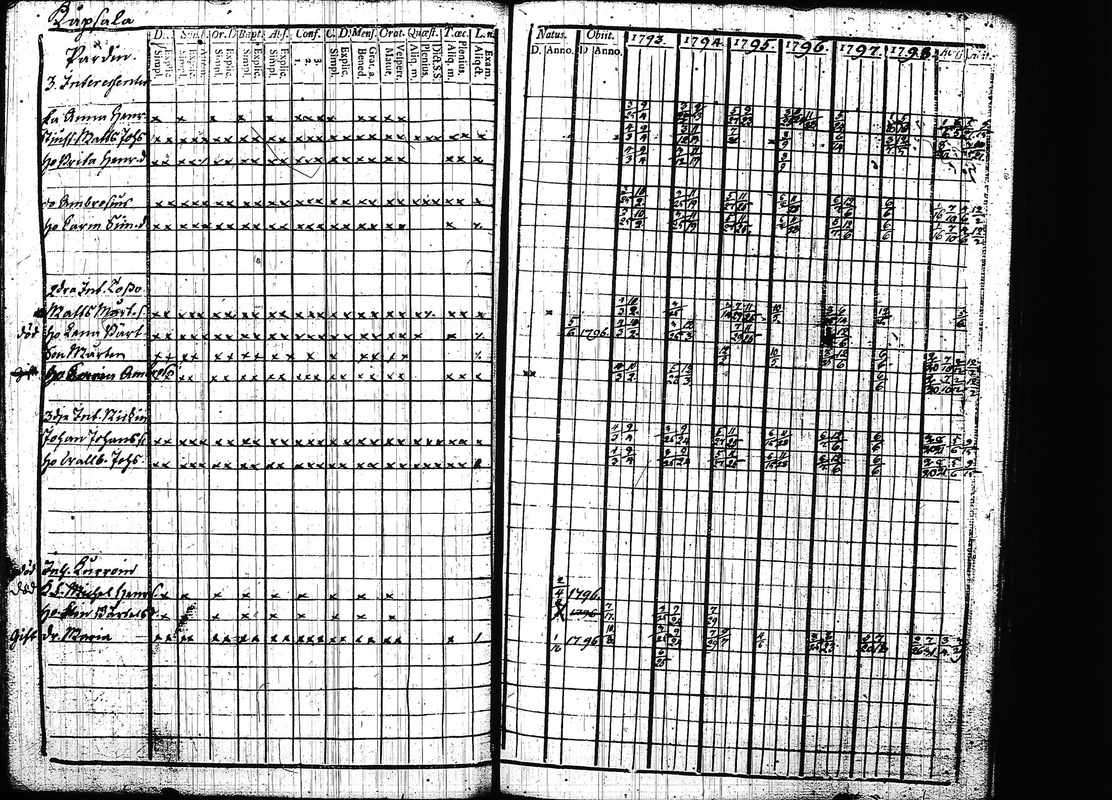[ kuvat/112.jpg ]