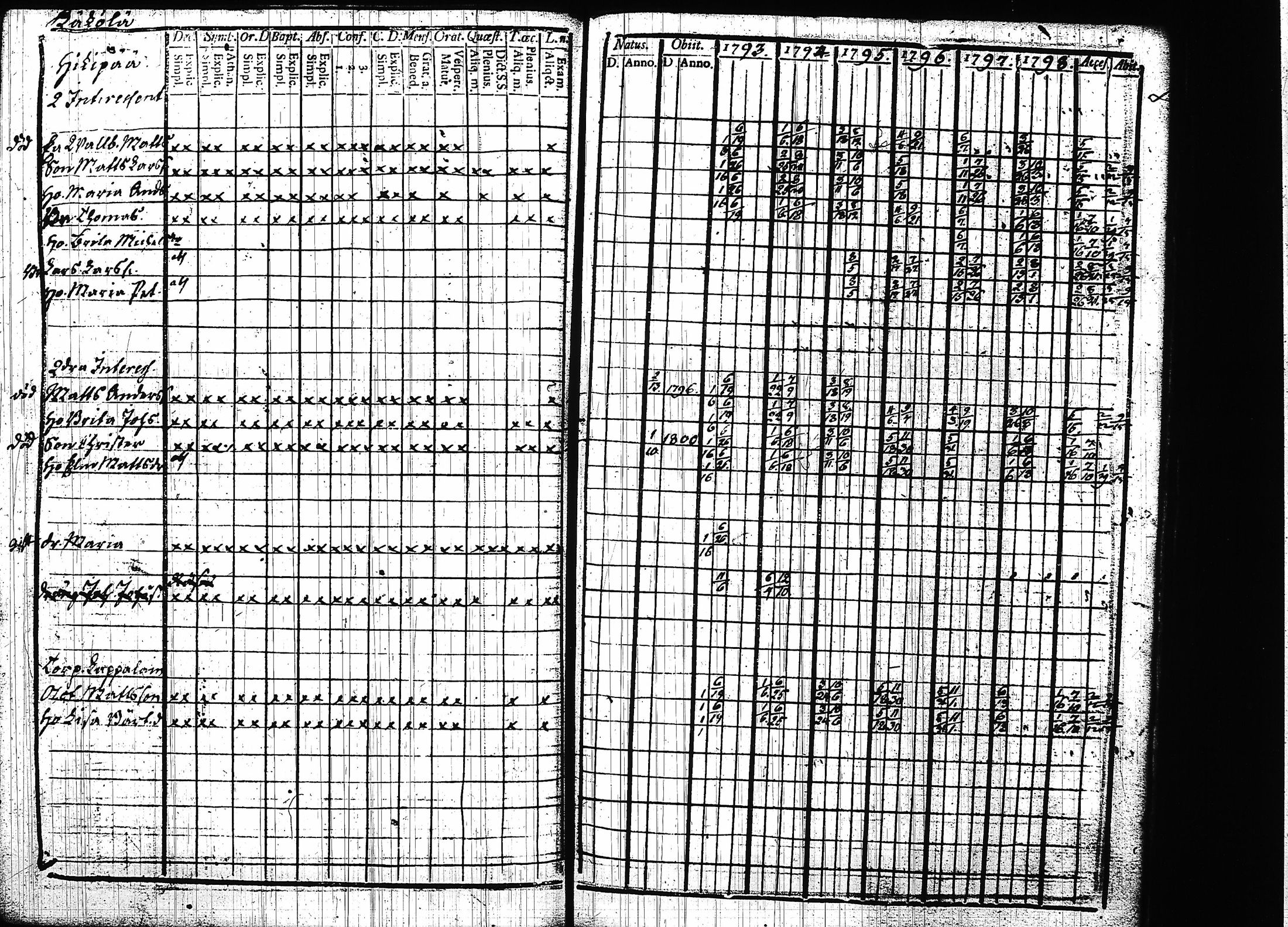 [ kuvat/120.jpg ]