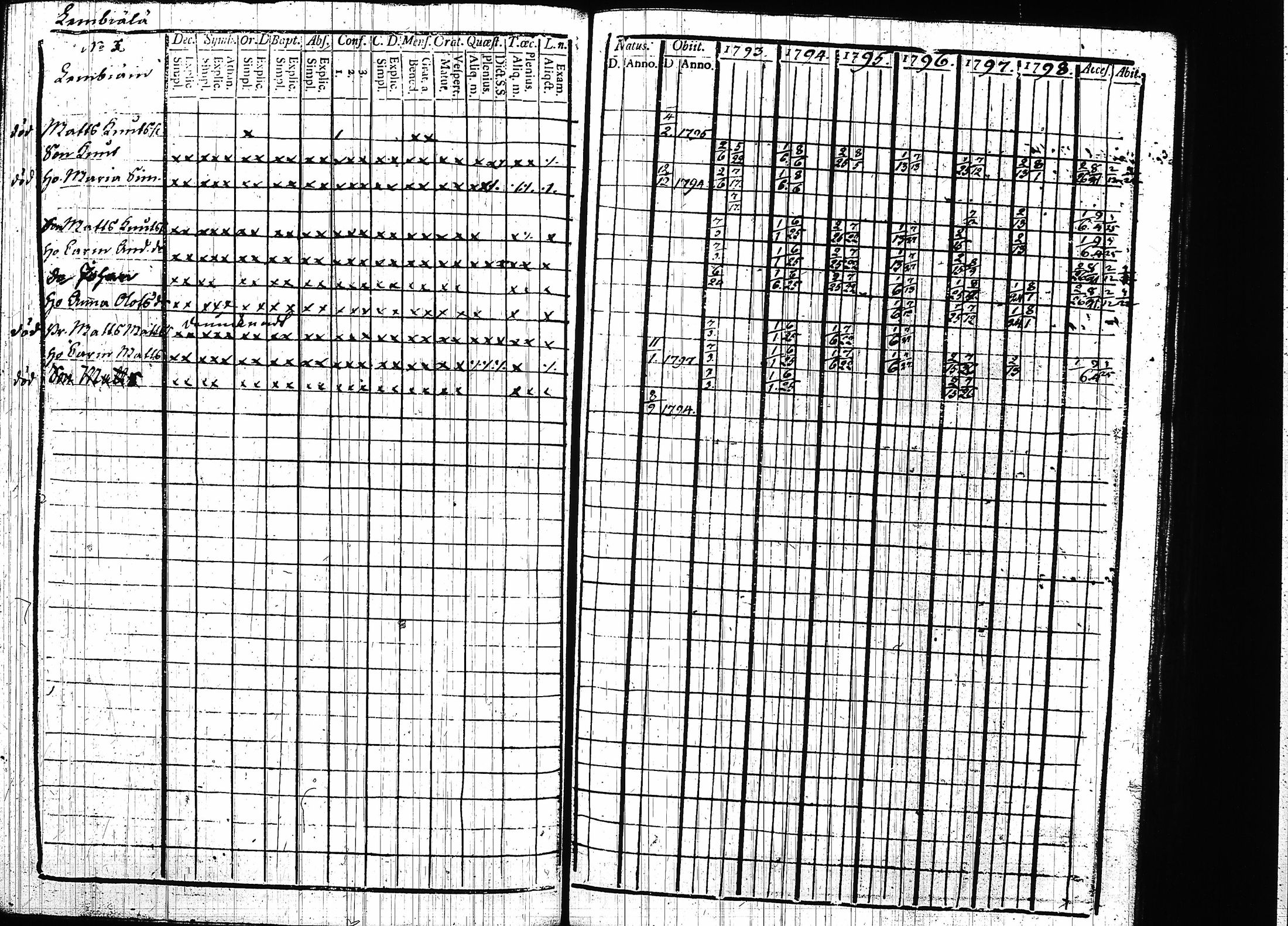 [ kuvat/133.jpg ]