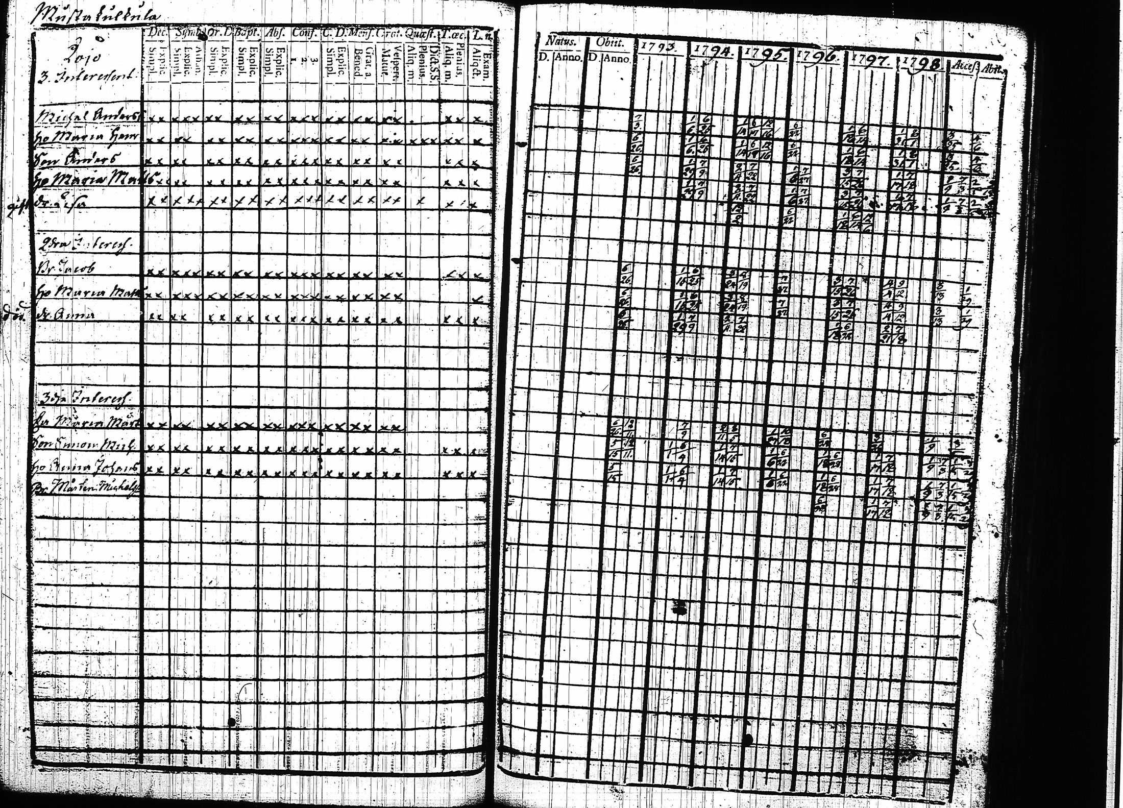 [ kuvat/136.jpg ]
