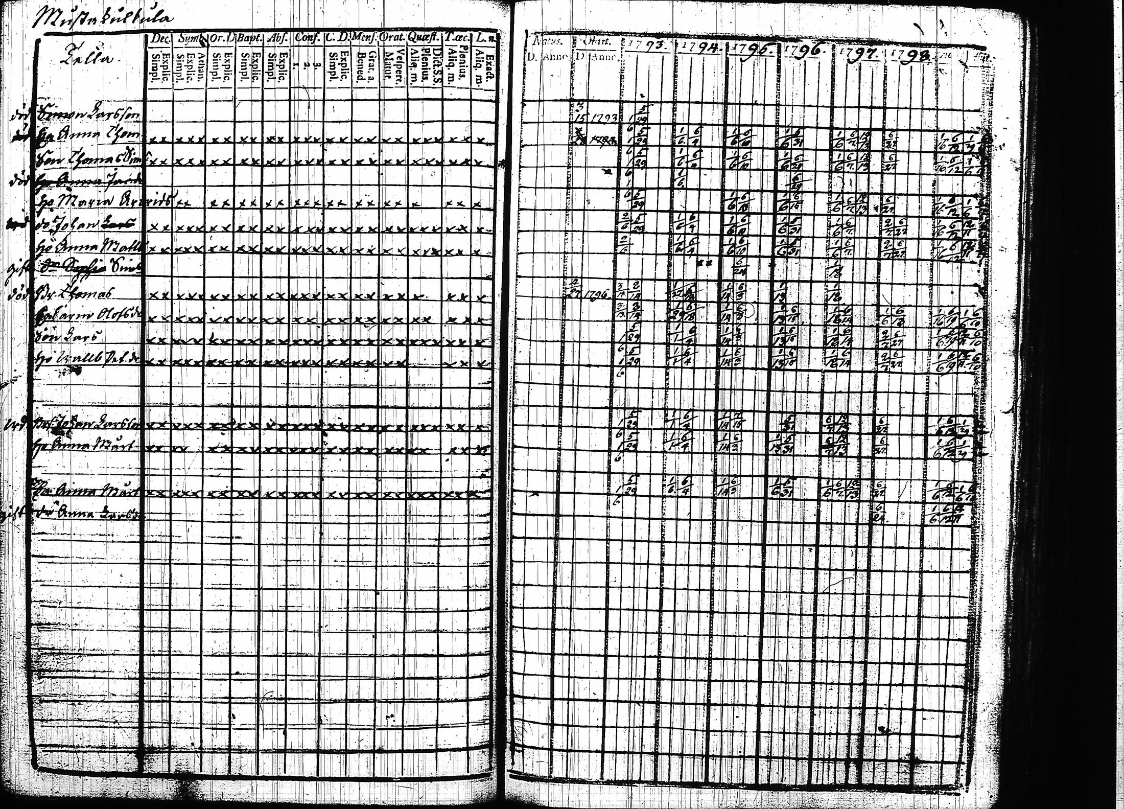 [ kuvat/140.jpg ]