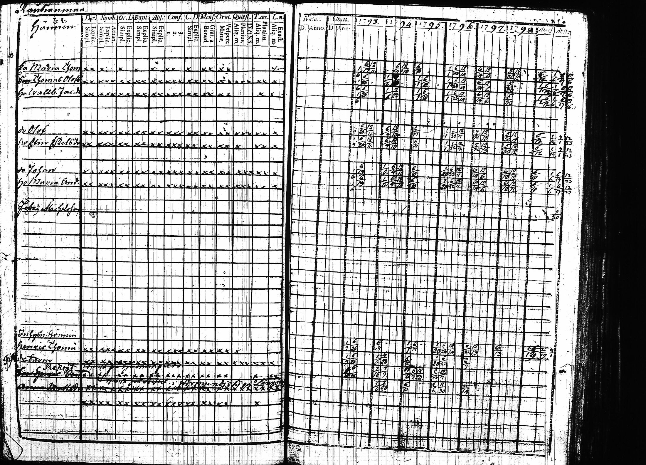[ kuvat/164.jpg ]