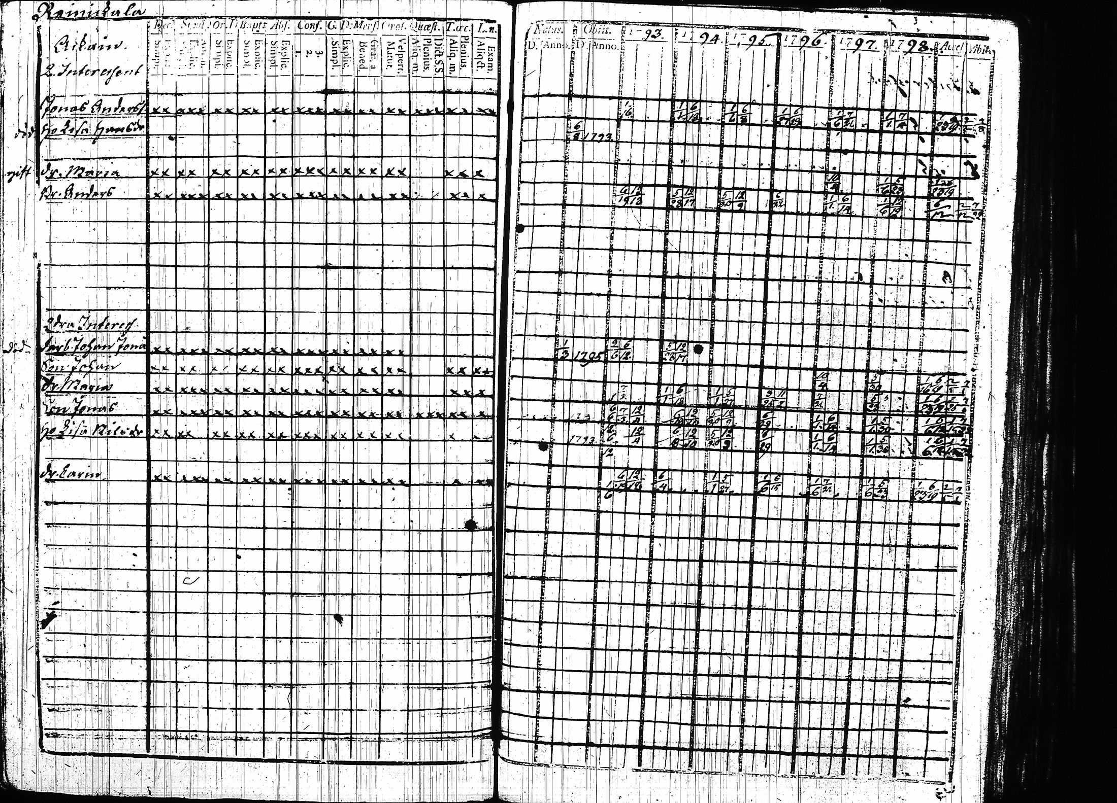 [ kuvat/168.jpg ]