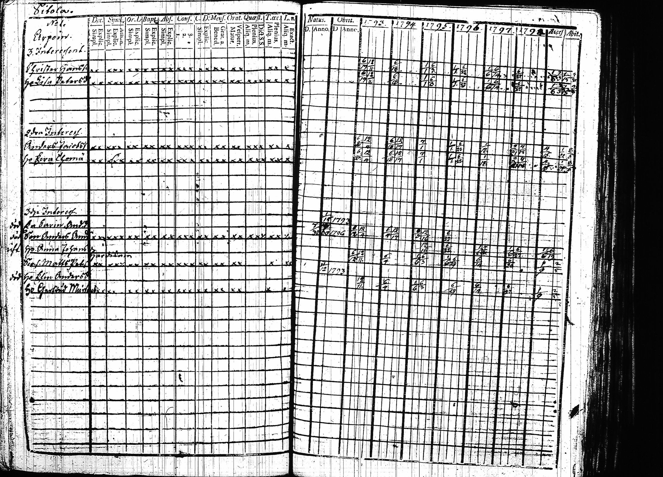 [ kuvat/194.jpg ]