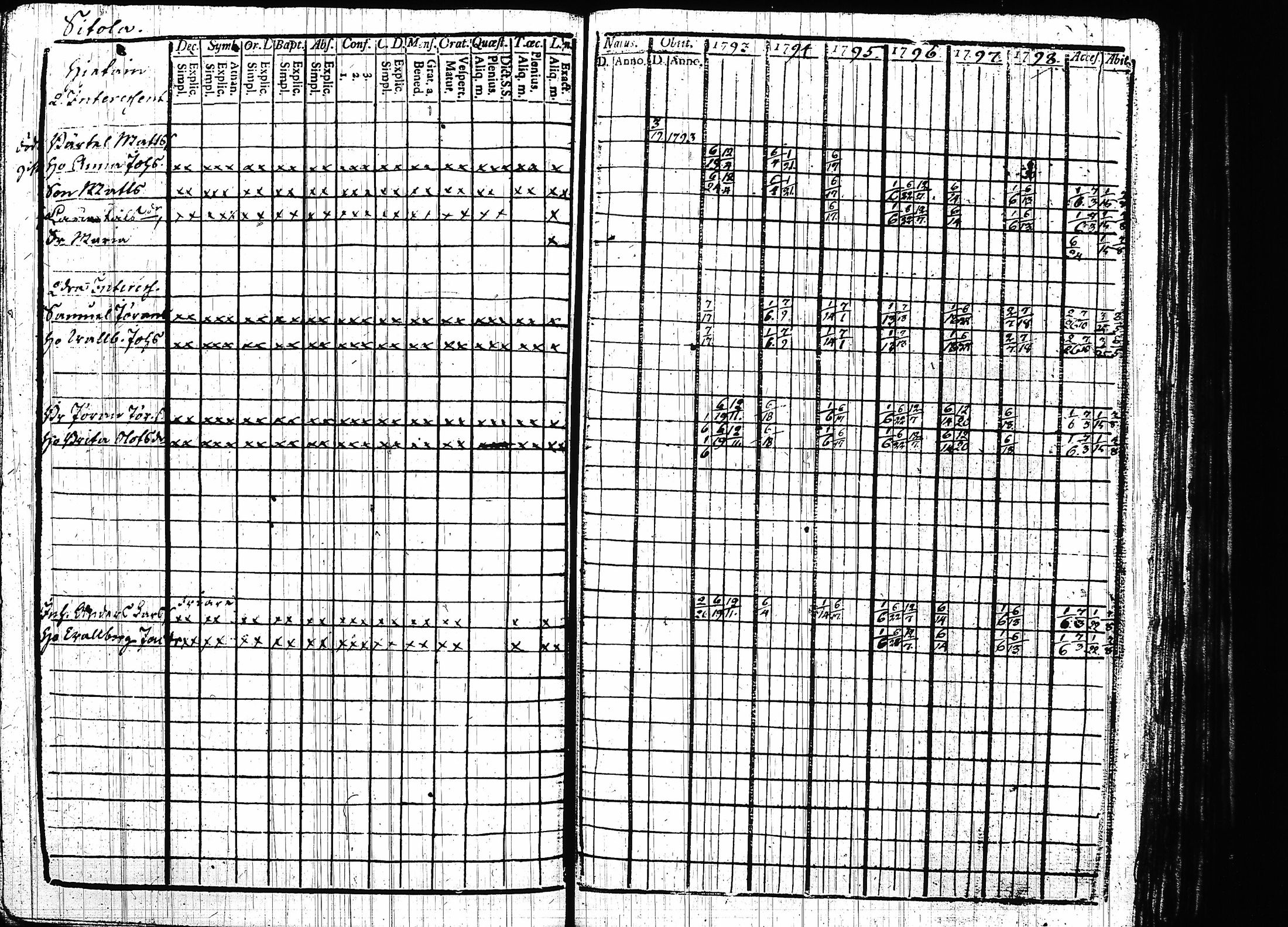[ kuvat/197.jpg ]