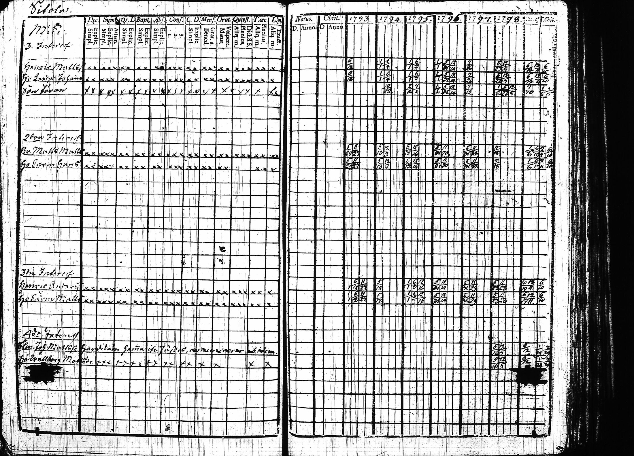 [ kuvat/200.jpg ]