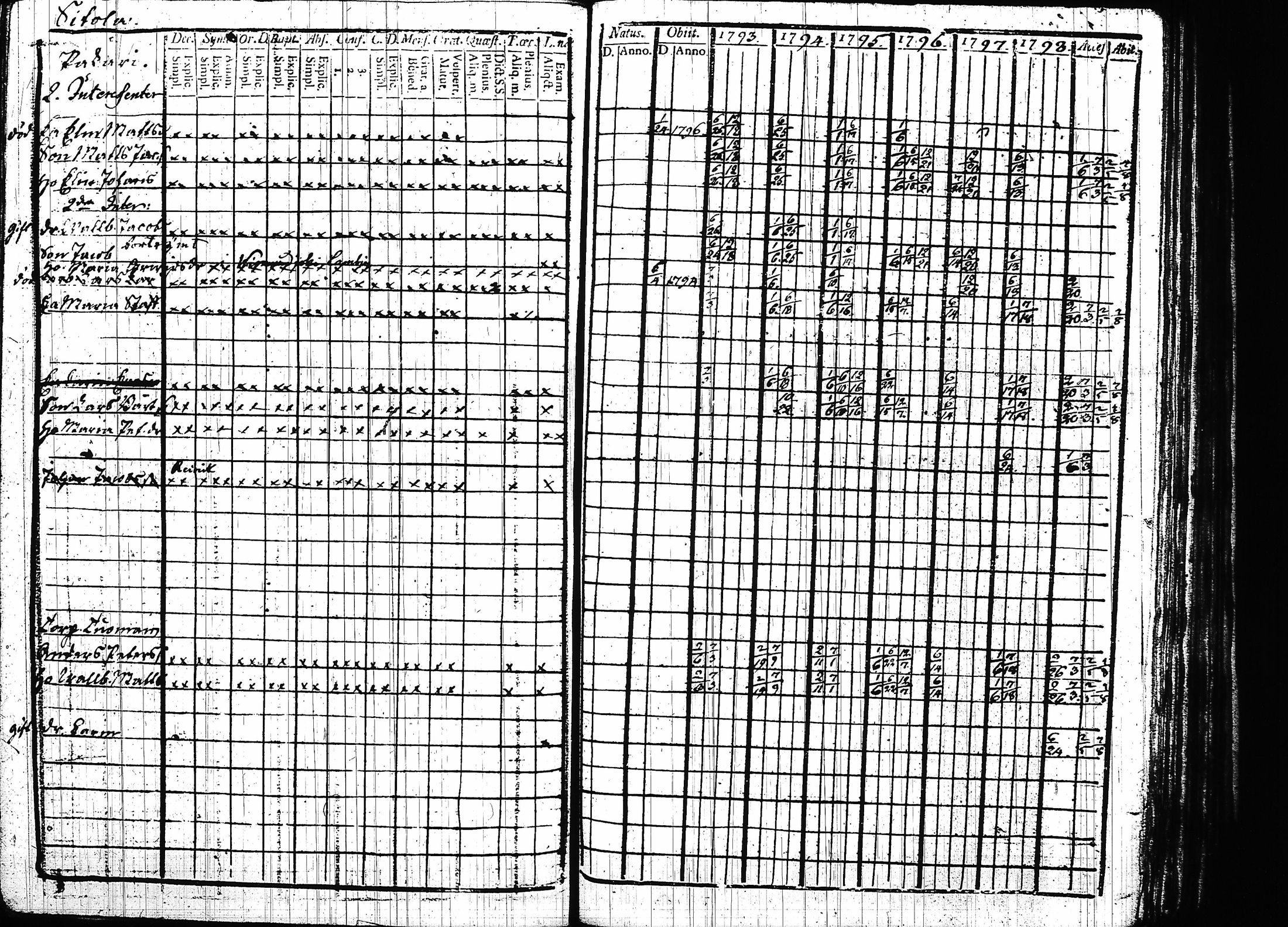 [ kuvat/201.jpg ]