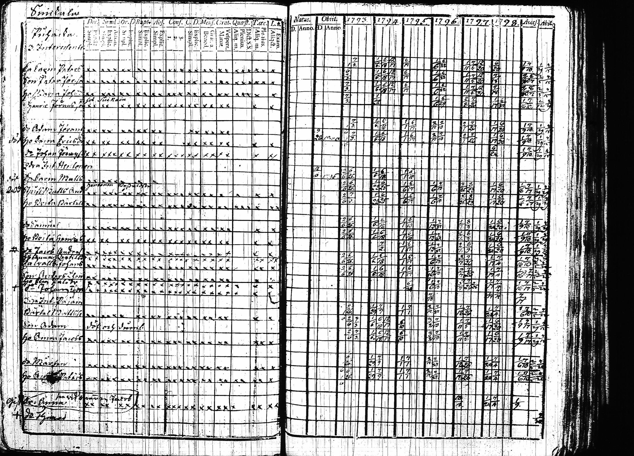[ kuvat/211.jpg ]
