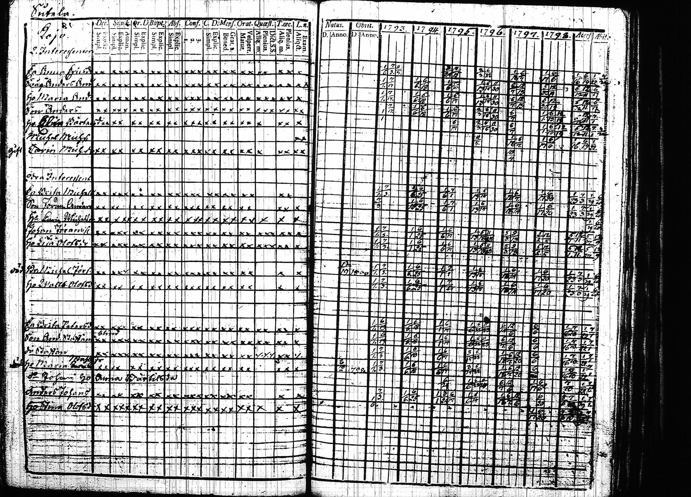 [ kuvat/220.jpg ]