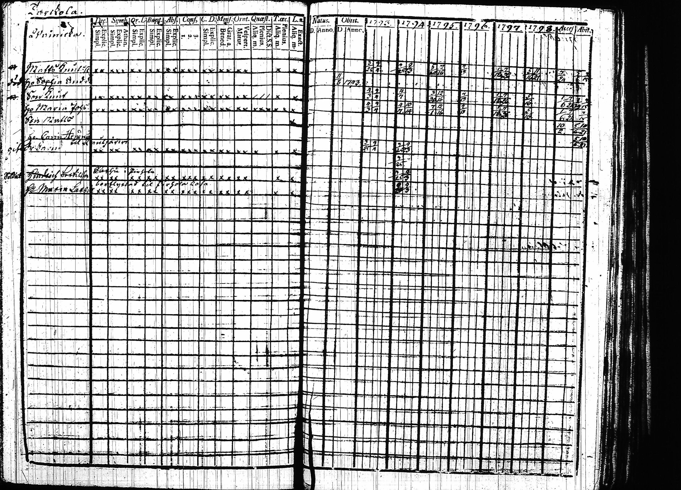 [ kuvat/224.jpg ]