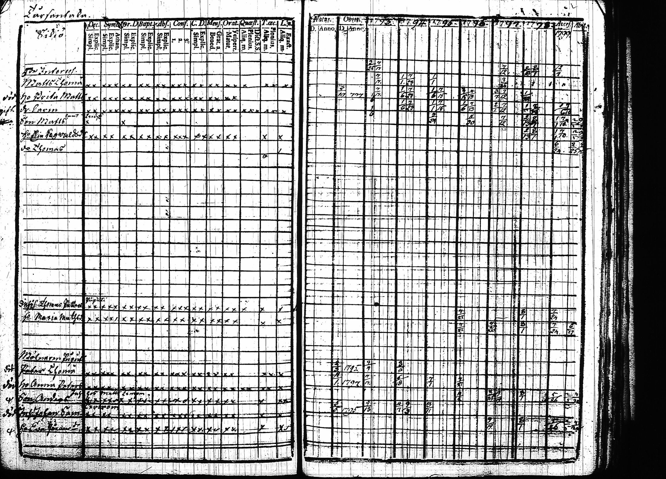 [ kuvat/252.jpg ]
