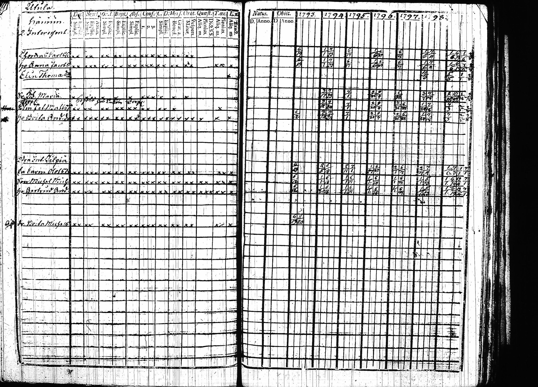 [ kuvat/255.jpg ]