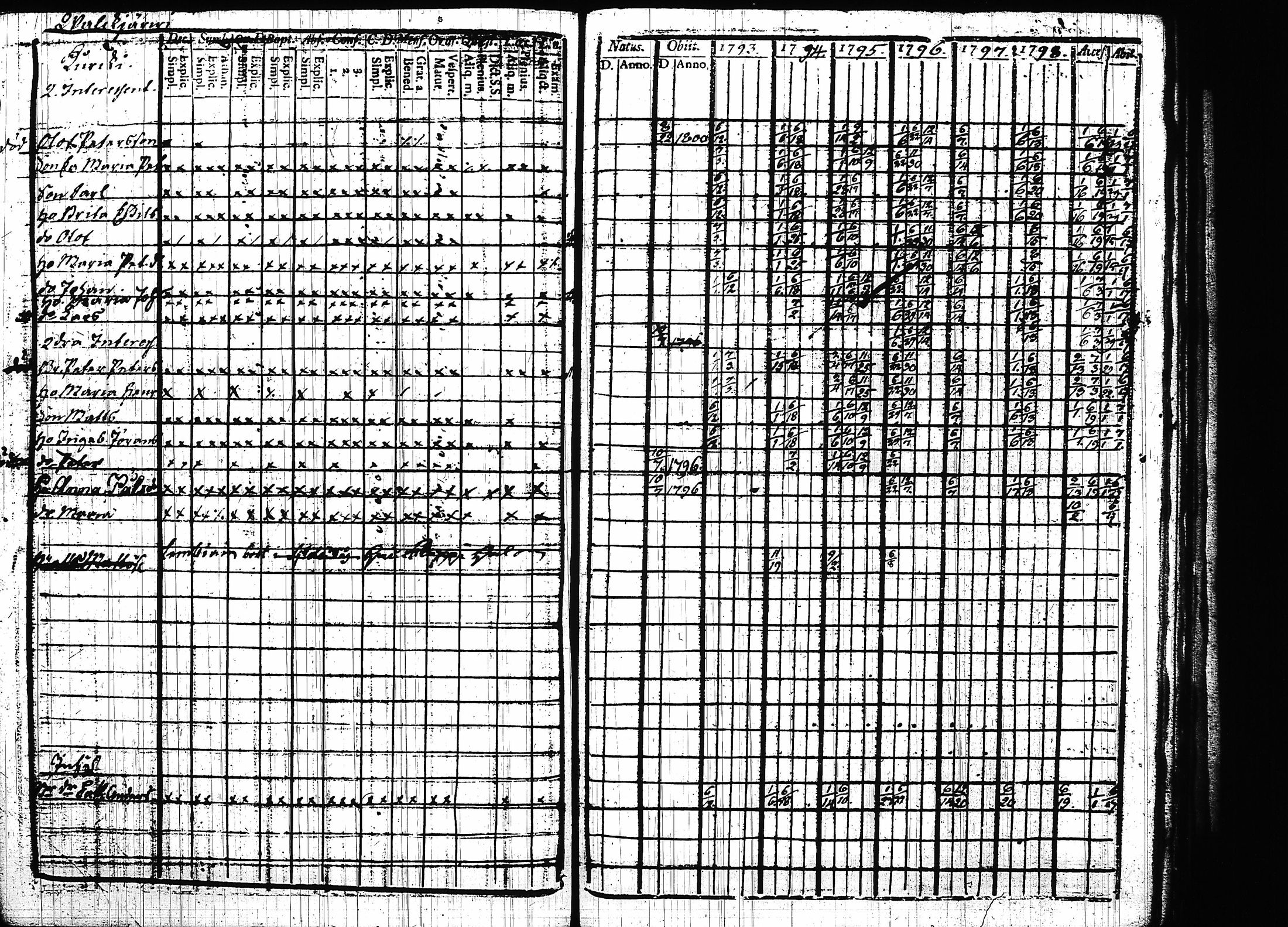 [ kuvat/265.jpg ]