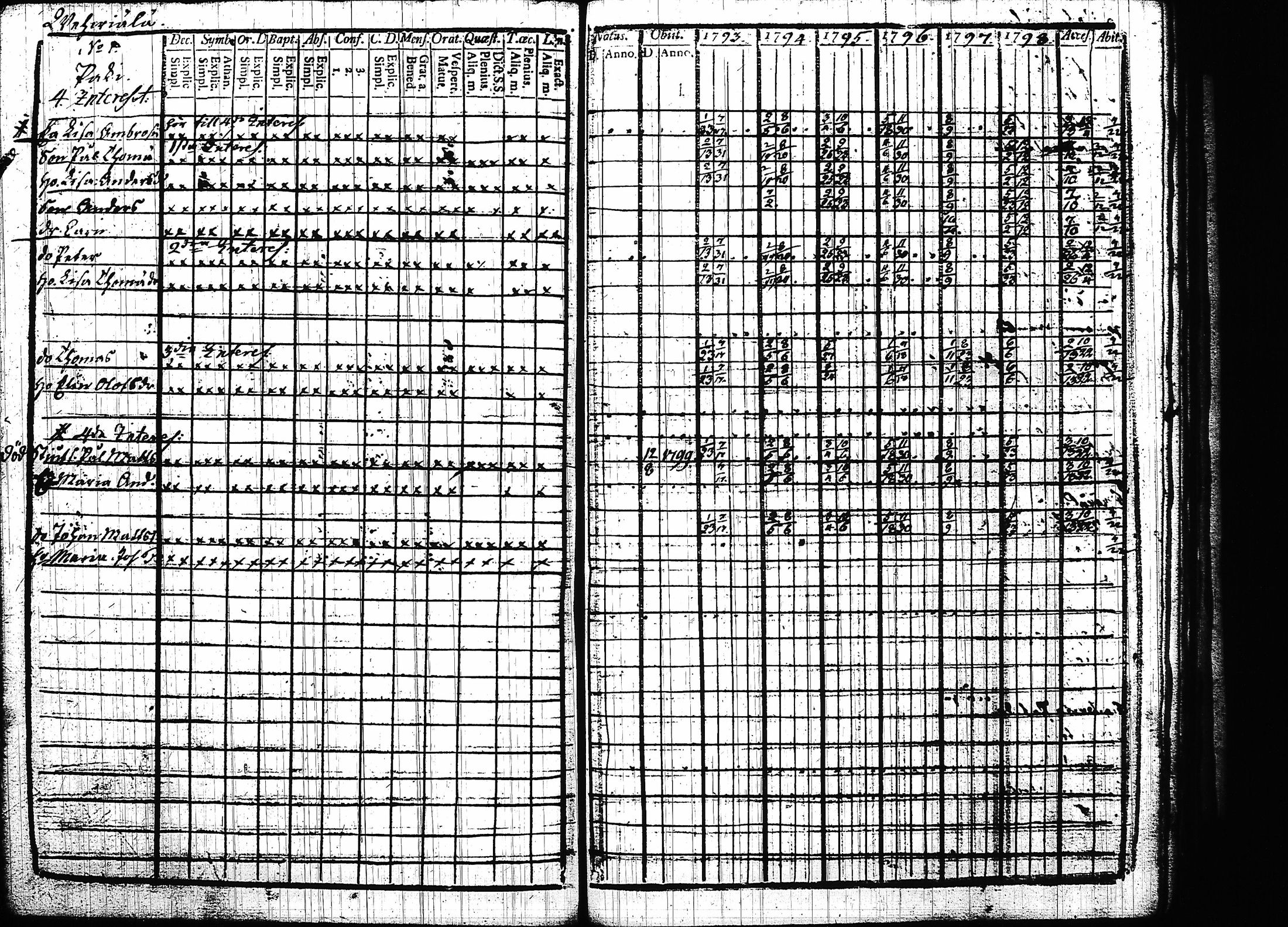 [ kuvat/270.jpg ]