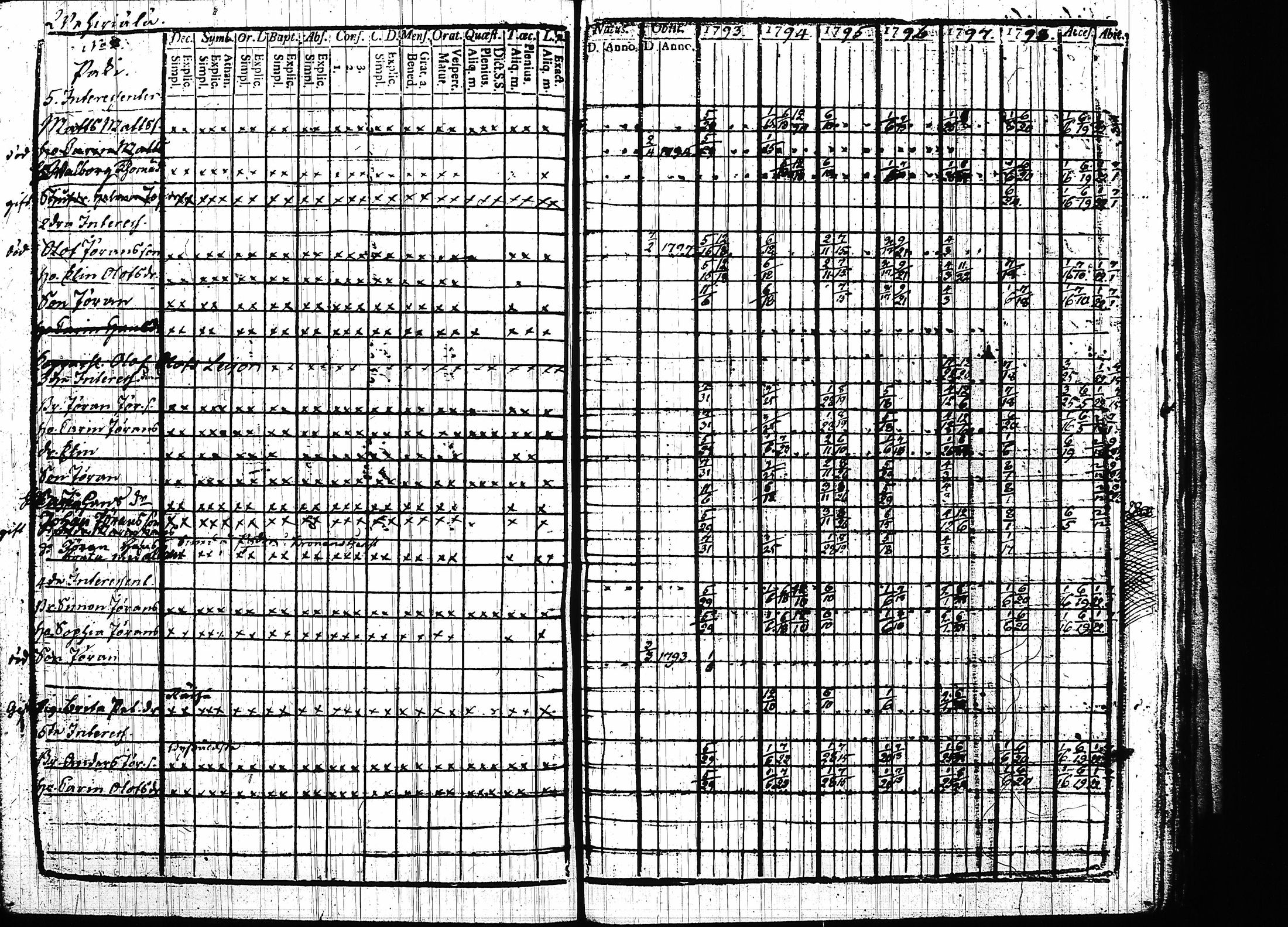 [ kuvat/271.jpg ]