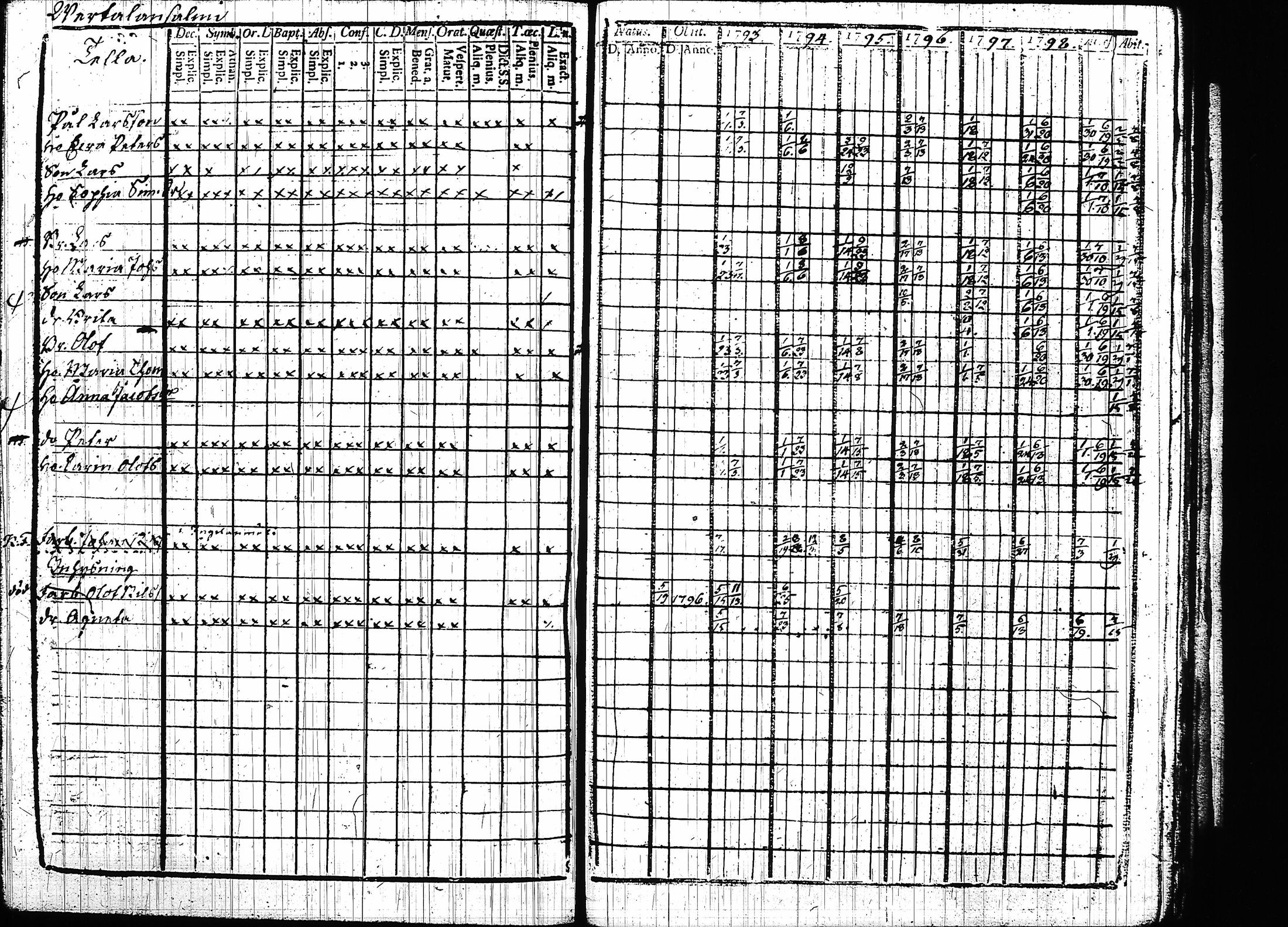 [ kuvat/276.jpg ]