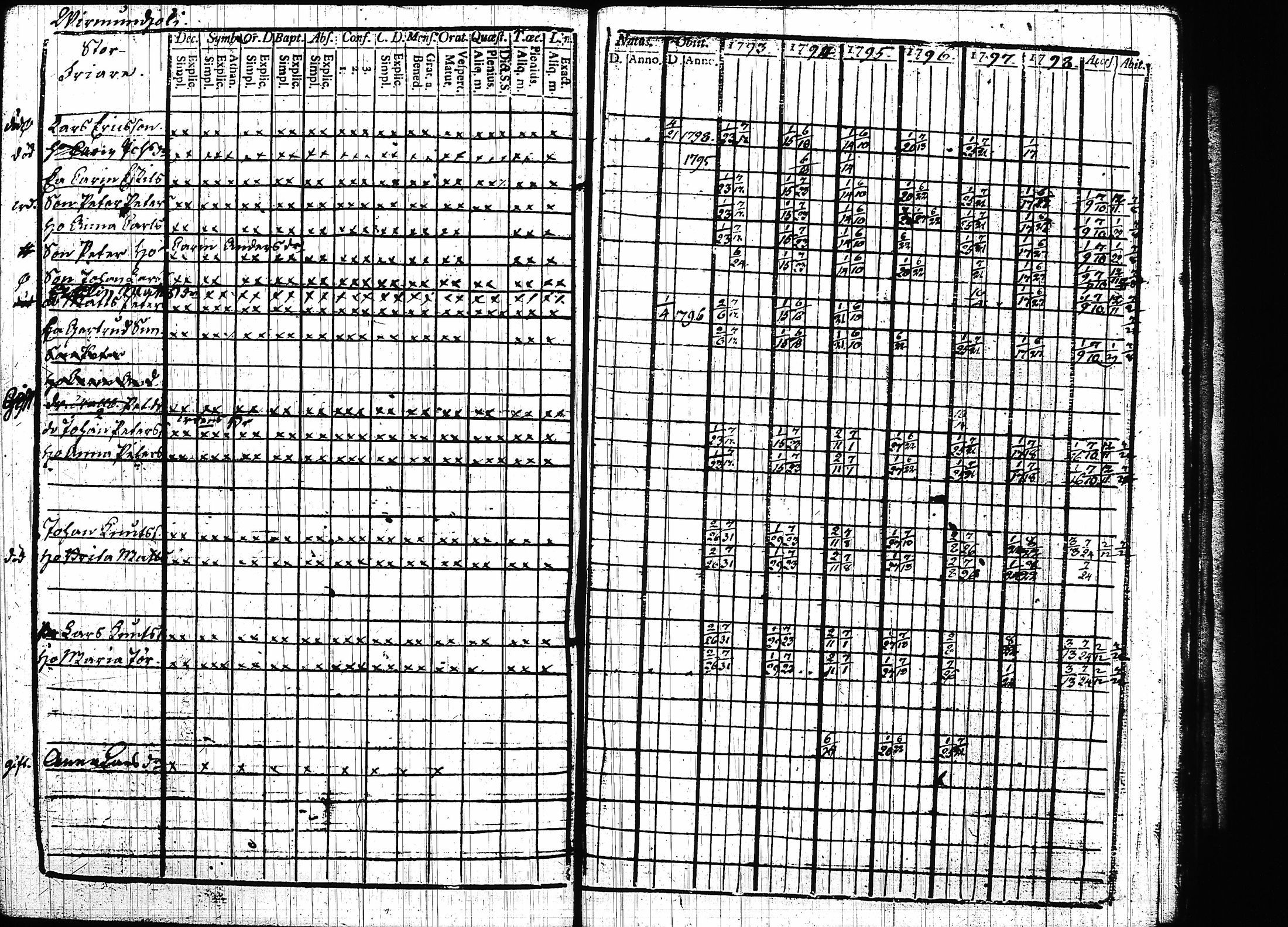[ kuvat/283.jpg ]